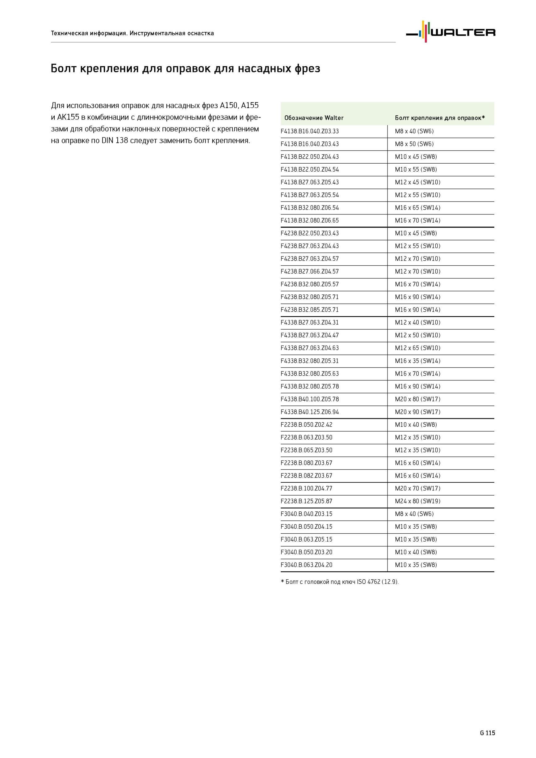 2095 Болт крепления для оправок для насадных фрез Для использования оправок для насадных фрез A150, A155 и AK155 в комбинации с длиннокромочными фрезами и фрезами Каталог WALTER 2012 Режущий инструмент и инструментальная оснастка Стр. G115