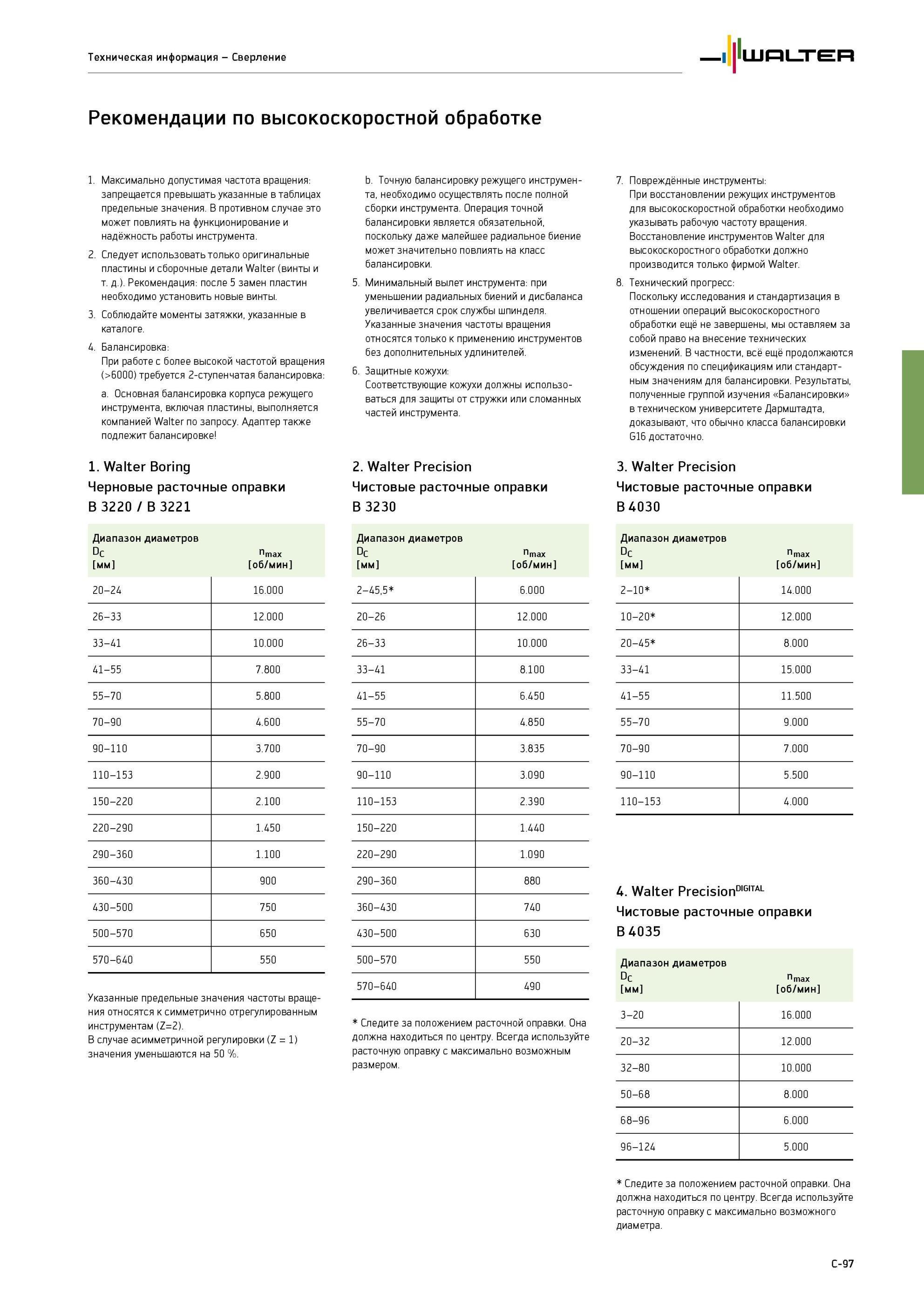 391 Технические рекомендации инструментальной компании Вальтер Высокоскоростная обработка резанием металлов и сплавов Растачивание расточными сборными модульными система Каталог WALTER 2013 Дополнение к общему Точение Сверление Резьбонарезание Фрезерование Оснастка Стр. C-97