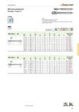 477 Спиральные машинные быстрорежущие метчики Walter Prototyp для обработки американской унифицированной дюймовой резьбы UNC ASME B1 1 с крупным шагом в глухом отверстии Каталог WALTER 2013 Дополнение к общему Точение Сверление Резьбонарезание Фрезерование Оснастка Стр. D-85
