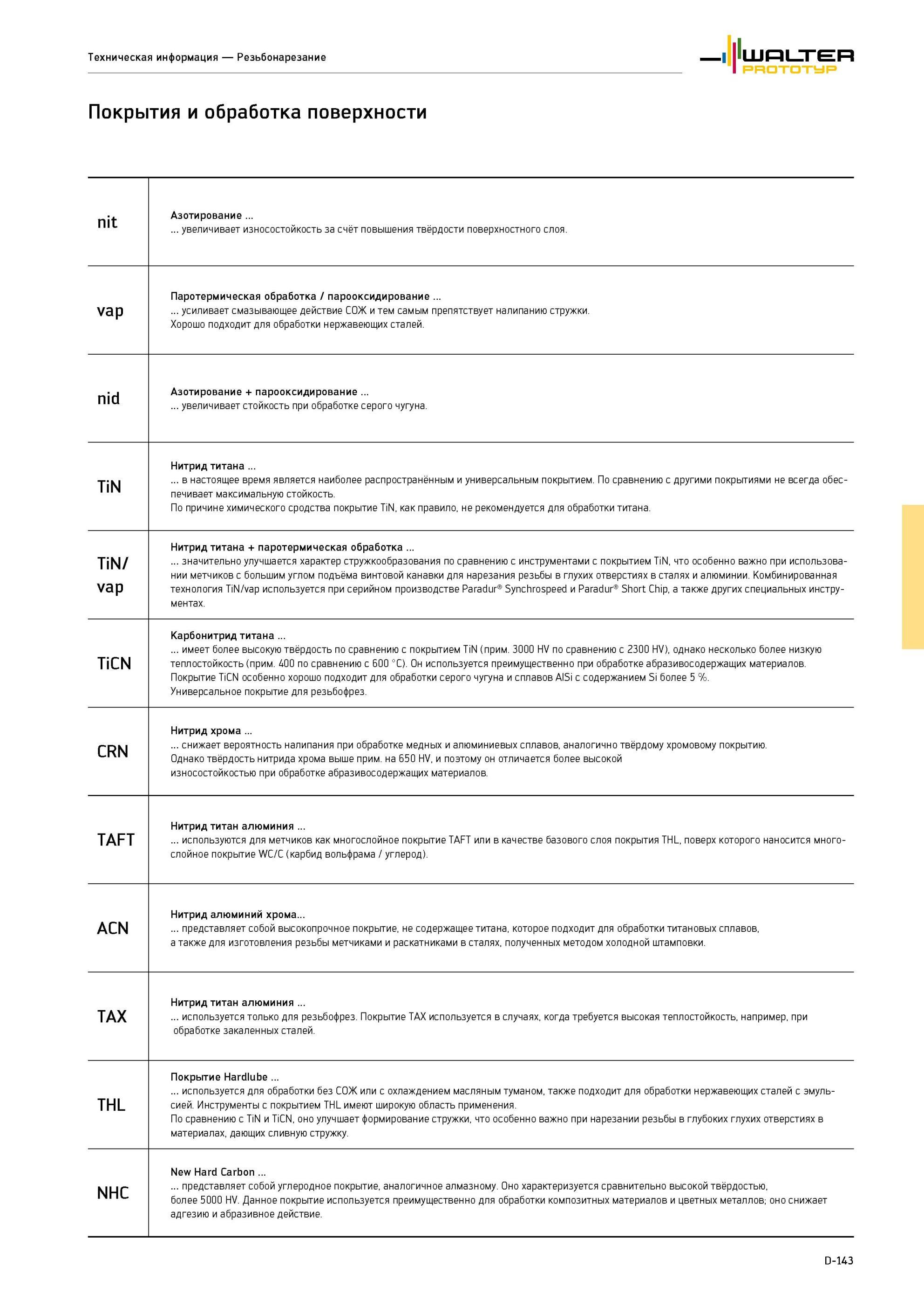 535 Покрытия режущего инструмента Walter Обработка поверхности резьбонарезного инструмента Азотирование увеличивает износостойкость за счёт повышения твёрдости поверхнос Каталог WALTER 2013 Дополнение к общему Точение Сверление Резьбонарезание Фрезерование Оснастка Стр. D-143