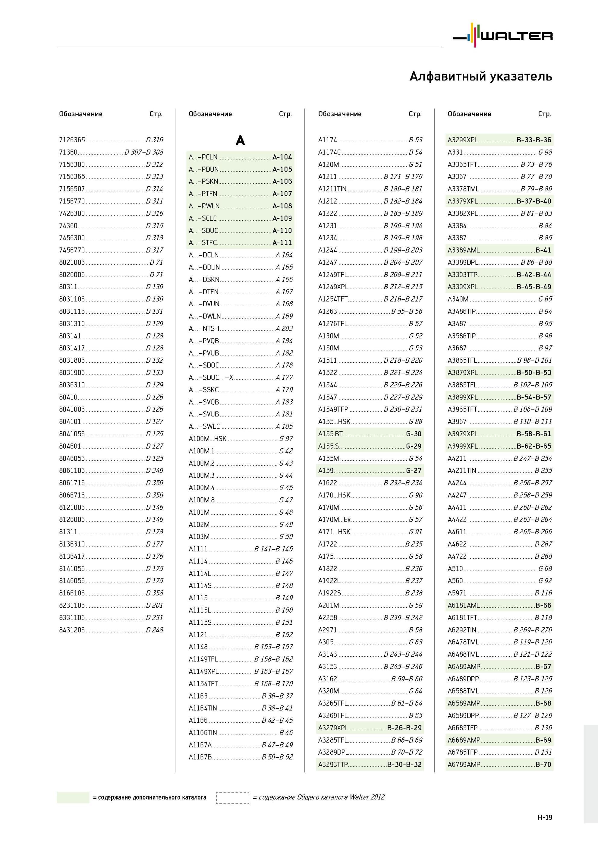 823 Дополнительный каталог инструмента Вальтер за 2013 год Указатель по обозначению позиции Обозначение Стр 7126365 D 310 71360 D 307-D 308 7156300 D 312 7156365 D 313 7 Каталог WALTER 2013 Дополнение к общему Точение Сверление Резьбонарезание Фрезерование Оснастка Стр. H-19
