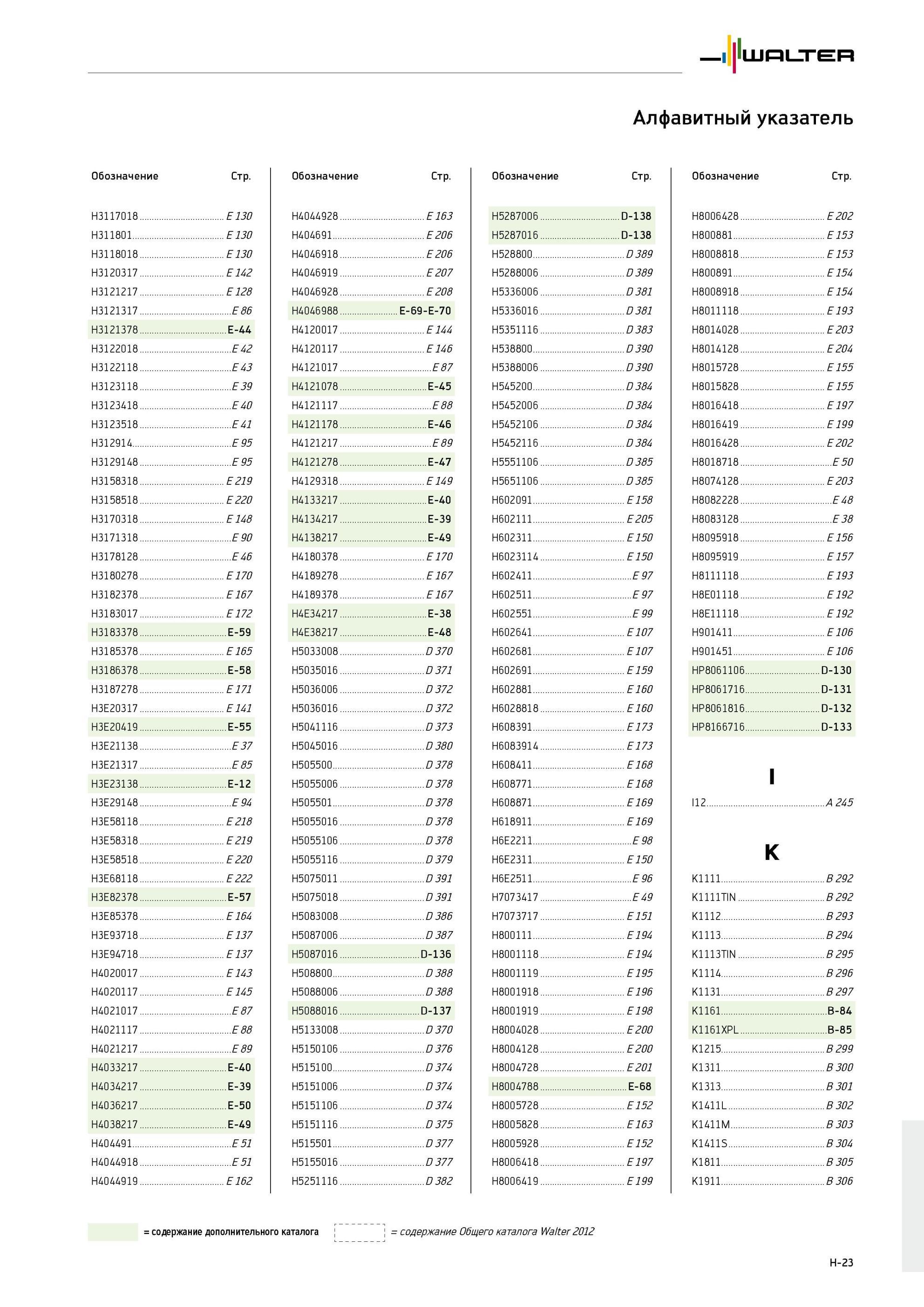 827 Оснастка Walter технологическая для многооперационных обрабатывающих центров ЧПУ Алфавитный указатель Режущий сборный инструмент Обозначение Стр H3117018 E130 H31180 Каталог WALTER 2013 Дополнение к общему Точение Сверление Резьбонарезание Фрезерование Оснастка Стр. H-23