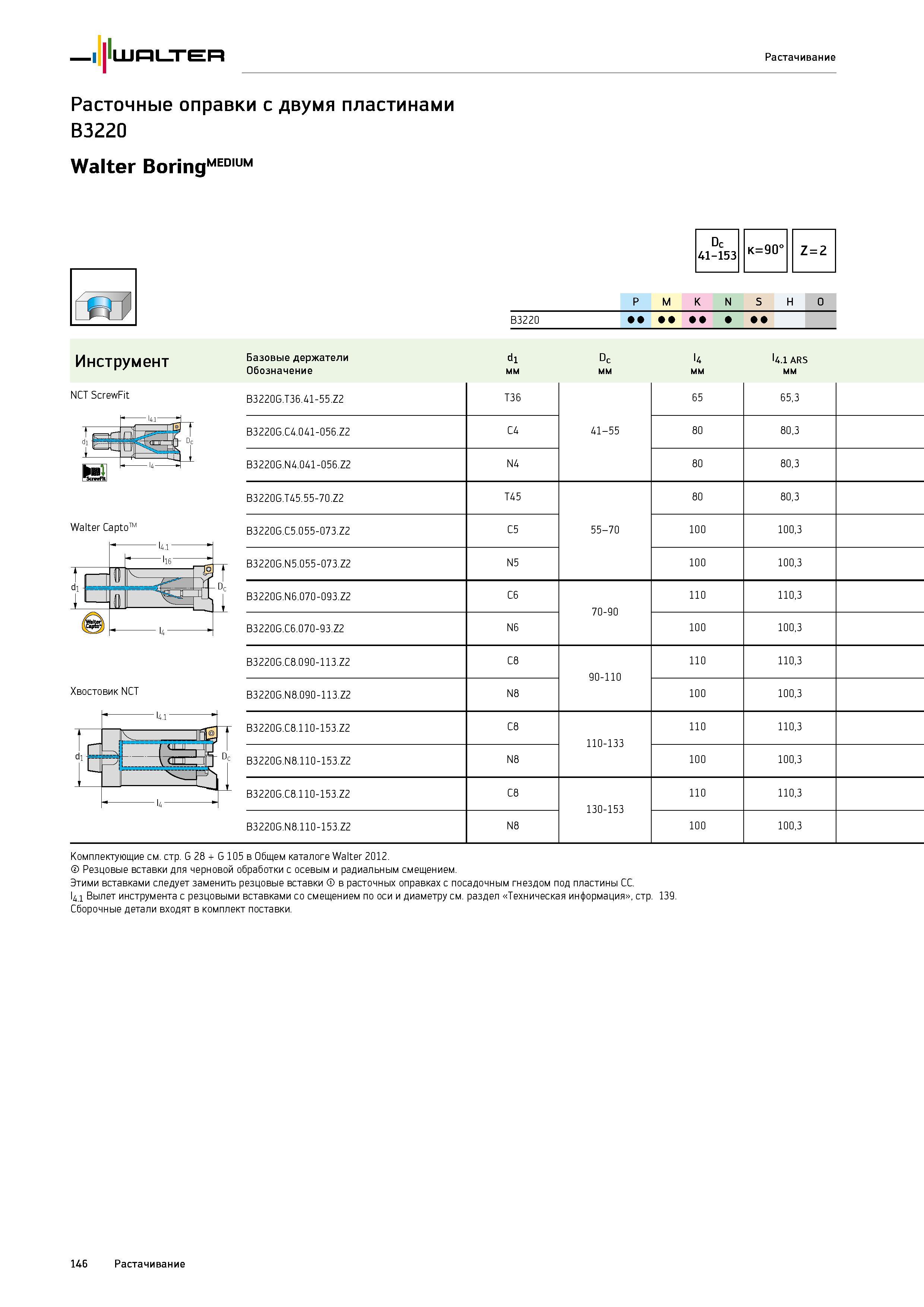 148 Расточные оправки с двумя пластинами B3220 Walter Boring MEDIUM Dc 41-153 к90 Z 2 P M K N S H O B3220 Инструмент Базовые держатели Обозначение di Каталог WALTER 2015 Новый металлорежущий инструмент и инструментальная оснастка для станков и центров с ЧПУ Инновации 2015-1 Стр. 146