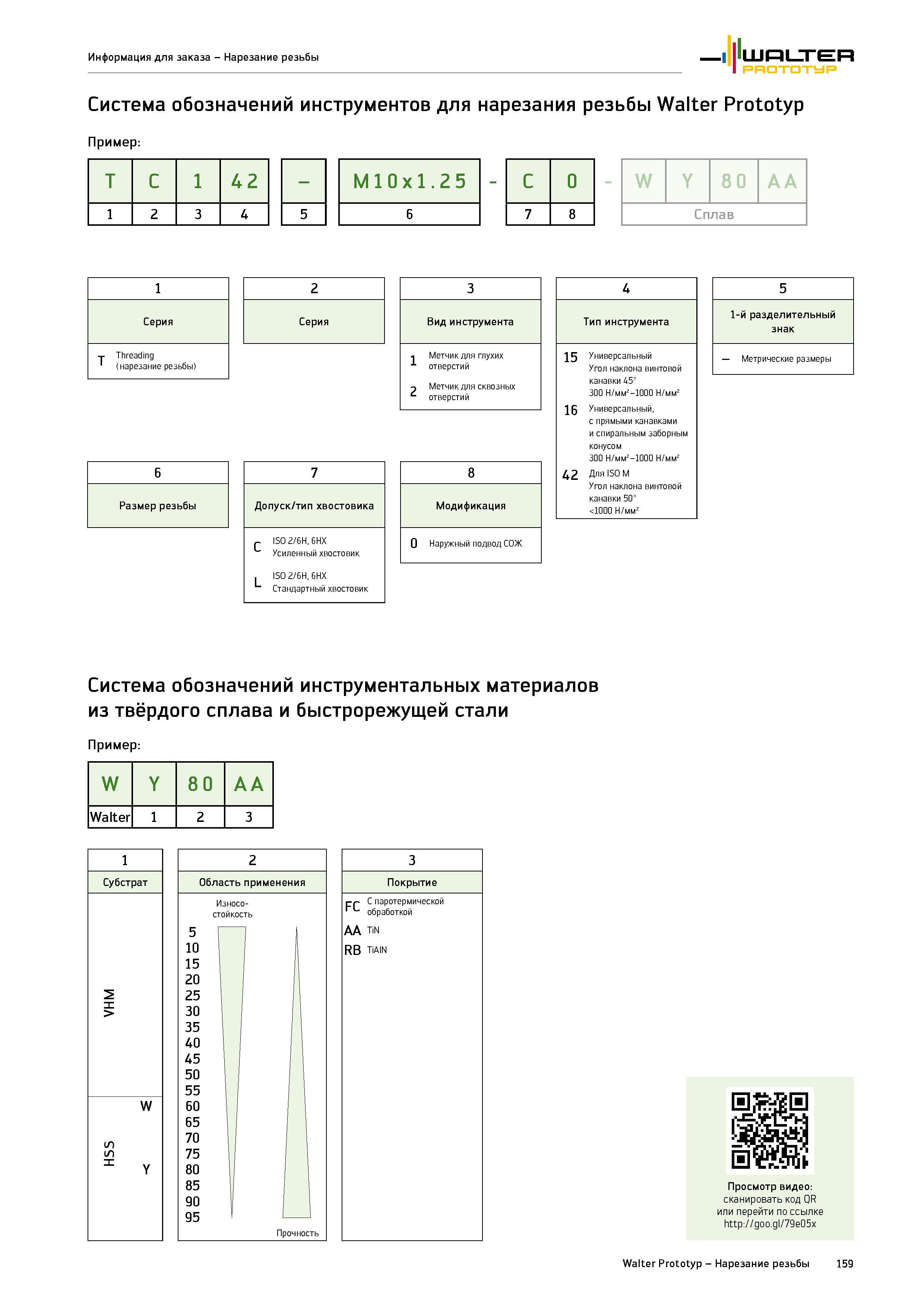 161 Система обозначений инструментов для нарезания резьбы Walter Prototyp Сплав Серия Threading нарезание резьбы Размер резьбы Серия Допуск тип хвост Каталог WALTER 2015 Новый металлорежущий инструмент и инструментальная оснастка для станков и центров с ЧПУ Инновации 2015-1 Стр. 159