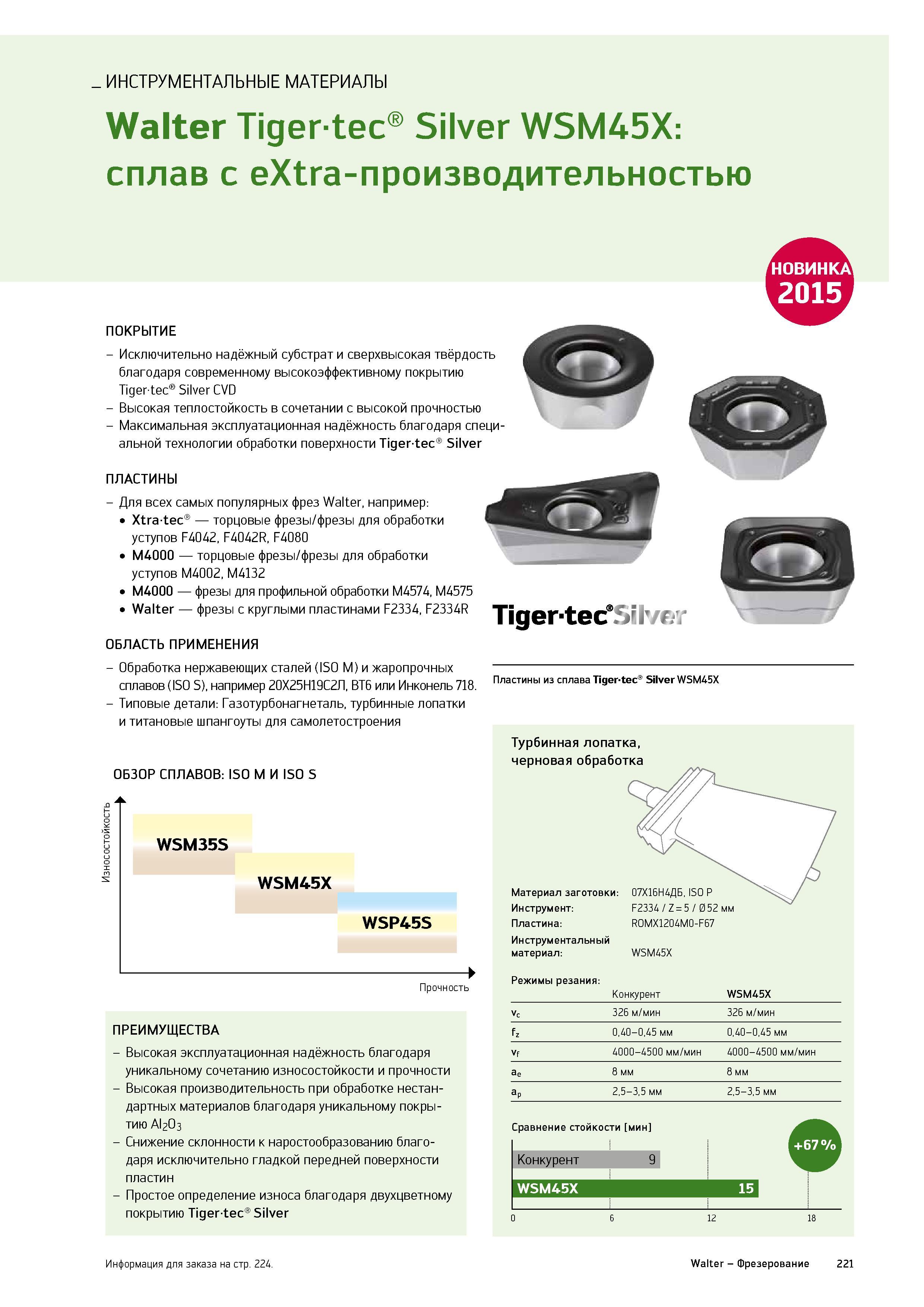 223 Описание основных характеристик нового твердого сплава Walter WSM45X Tigertec Silver для фрезерования нержавеющей стали и жаропрочных сплавов Каталог WALTER 2015 Новый металлорежущий инструмент и инструментальная оснастка для станков и центров с ЧПУ Инновации 2015-1 Стр. 221