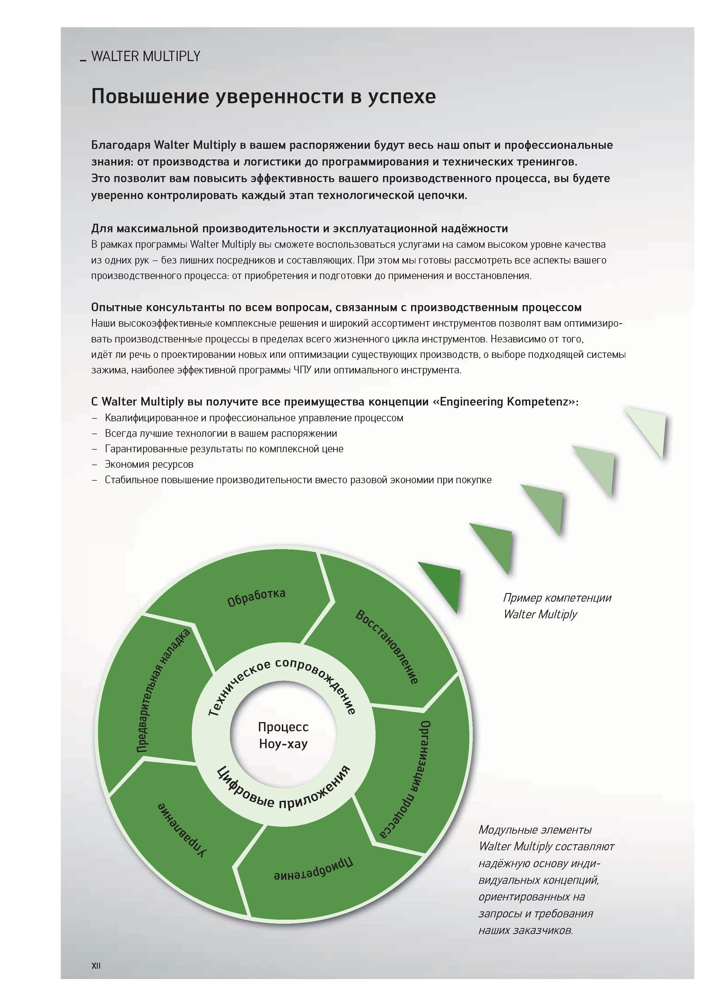 14 Благодаря Walter Multiply в вашем распоряжении будут весь наш опыт и профессиональные знания от производства и логистики до программирования и тренингов Каталог WALTER 2017 Инструмент металлорежущий и вспомогательный для металлообрабатывающих станков Сменные пластины Резцы Державки Расточные оправки Сверла Фрезы Патроны Стр. XII