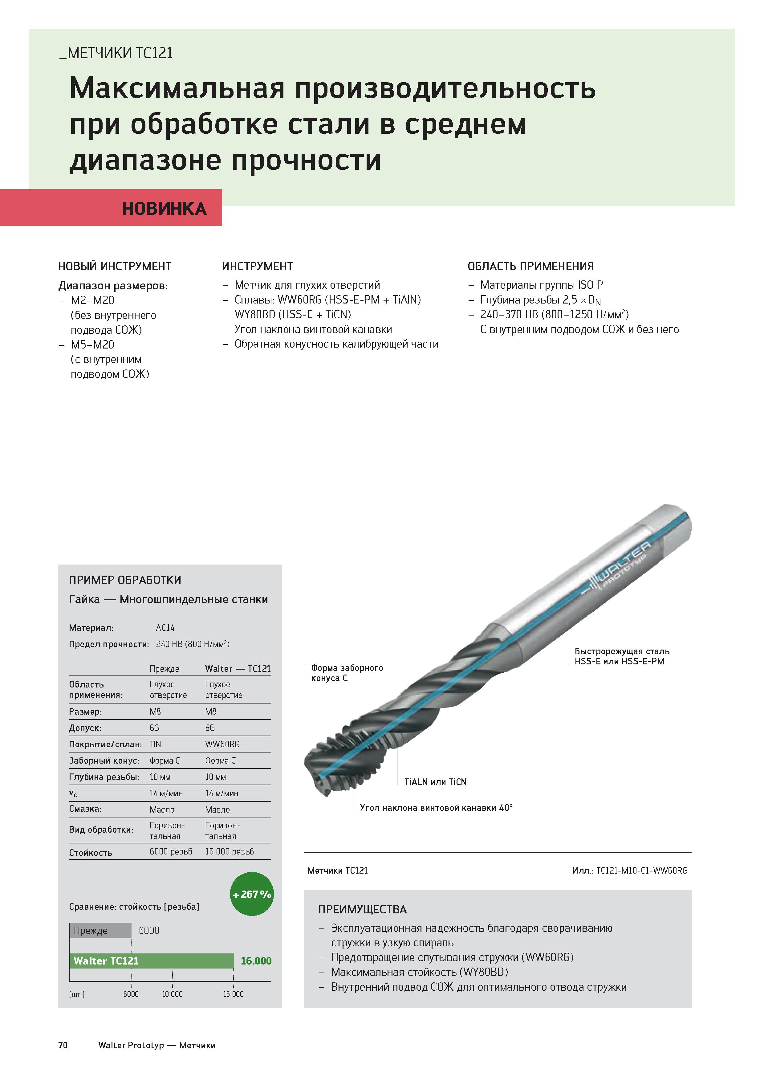 72 МЕТЧИКИ TC121 Максимальная производительность при обработке стали в среднем диапазоне прочности НОВИНКА НОВЫЙ ИНСТРУМЕНТ Диапазон размеров: - M2- Каталог WALTER 2020 Инновационный станочный инструмент и технологическая оснастка для точения и растачивания отрезки токарной обработки канавок сверления отверстий в металле Стр. 70