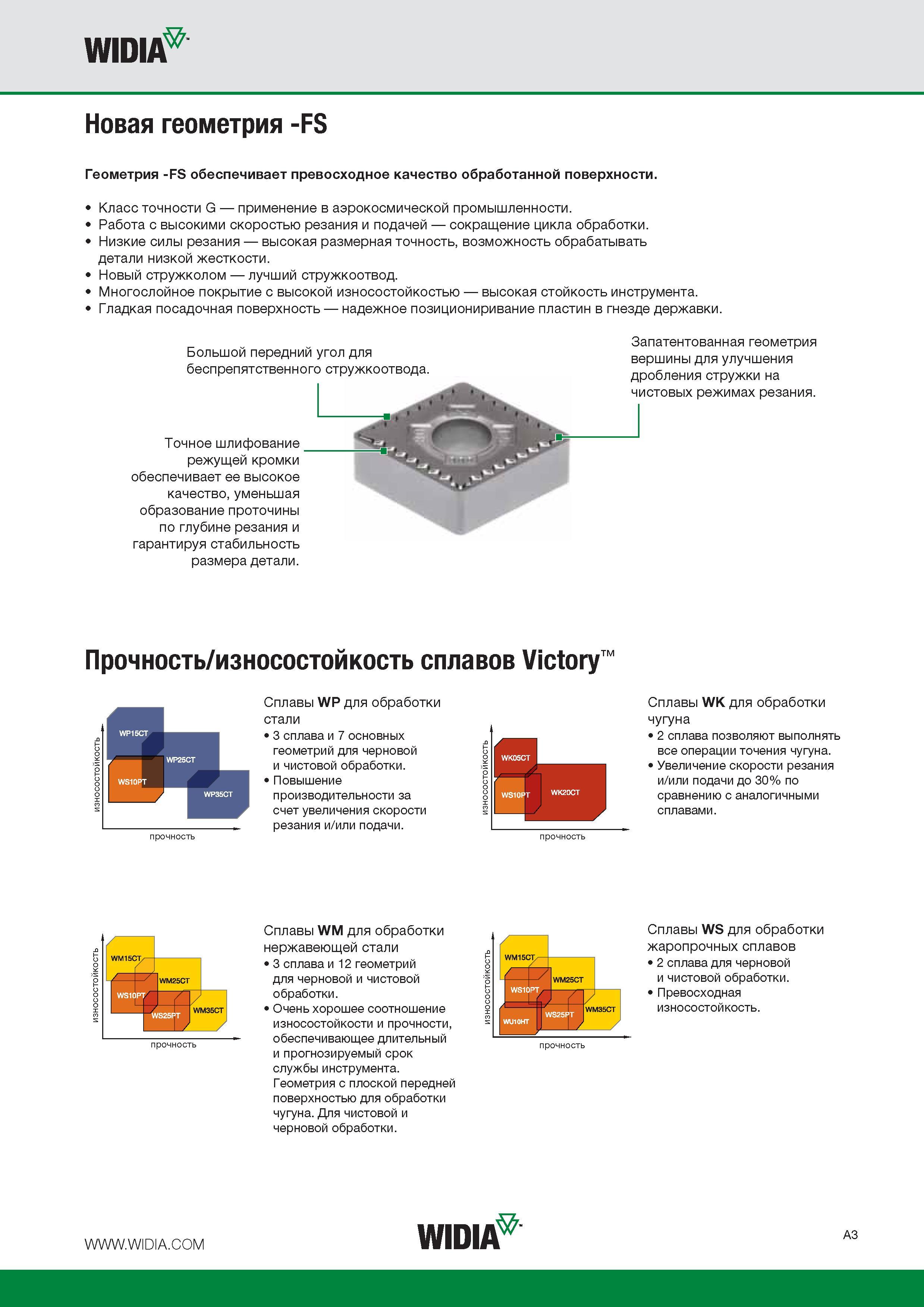 7 Прочность и износостойкость твердых сплавов Видиа Victory Сплавы WP для обработки стали 3 сплава и 7 основных геометрий для черновой и чистовой обработки Повышени Каталог WIDIA 2015 Токарный инструмент для наружного точения и растачивания Обработка канавок и отрезка Нарезание резьбы на станочном оборудовании Стр. A3