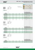 59 Твердосплавные пластины Widia SNMG -UR ISO ANSI Лучший и альтернативный выбор инструмента номер по каталогу ISO D L10 S Re D1 SNMG120408UR SNMG120412UR 12 70 12 7 Каталог WIDIA 2015 Токарный инструмент для наружного точения и растачивания Обработка канавок и отрезка Нарезание резьбы на станочном оборудовании Стр. A55