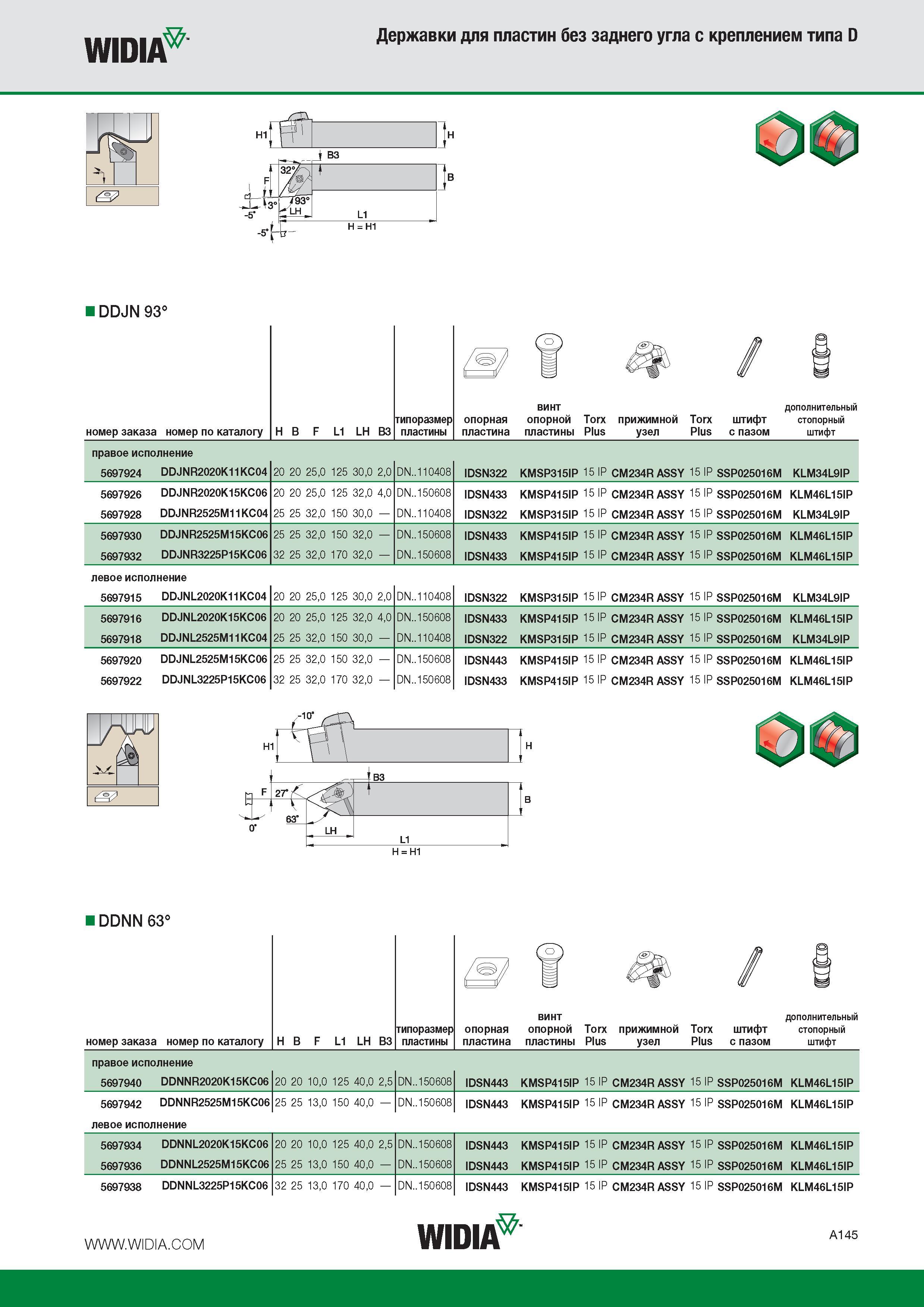 149 Державки WIDIA для наружного точения для пластин без заднего угла с креплением типа D DDJN 93 номер заказа номер по каталогу H B F L1 LH B3 типоразмер пластины оп Каталог WIDIA 2015 Токарный инструмент для наружного точения и растачивания Обработка канавок и отрезка Нарезание резьбы на станочном оборудовании Стр. A145