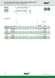 212 Расточные оправки для пластин с задним углом с креплением типа S Твердосплавный хвостовик с внутренним подводом СОЖ WIDIA E-SDUC 93 правое исполнение 2023611 E12Q Каталог WIDIA 2015 Токарный инструмент для наружного точения и растачивания Обработка канавок и отрезка Нарезание резьбы на станочном оборудовании Стр. A208