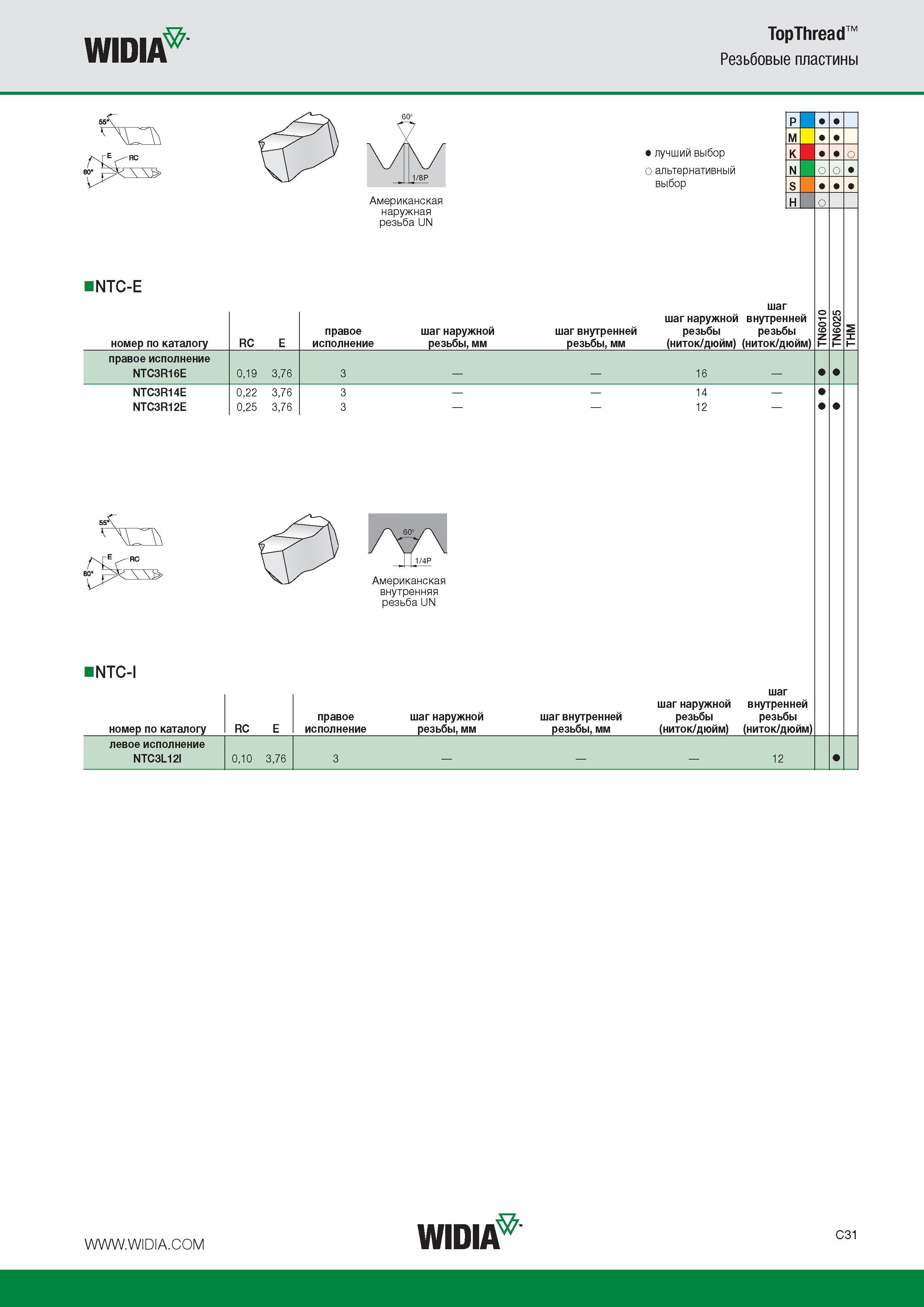 333 Резьбонарезные токарные режущие пластины NTC-E NTC-I WIDIA TopThread для наружной и внутренней токарной обработки американской резьбы UN Марки твердых сплавов Каталог WIDIA 2015 Токарный инструмент для наружного точения и растачивания Обработка канавок и отрезка Нарезание резьбы на станочном оборудовании Стр. C31