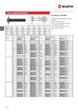 148 ВИНТ СО СФЕРИЧЕСКОЙ головкой WURTH По аналогии с ISO 7380 с внутренним шестигранником и пресс-шайбой Сталь 10 9 без покрытия Сталь 10 9 оцинкованная г Каталог WURTH 2014 Химия Инструмент Крепежные изделия Электротехническая продукция Оборудование и материалы для автосервиса Стр. 148