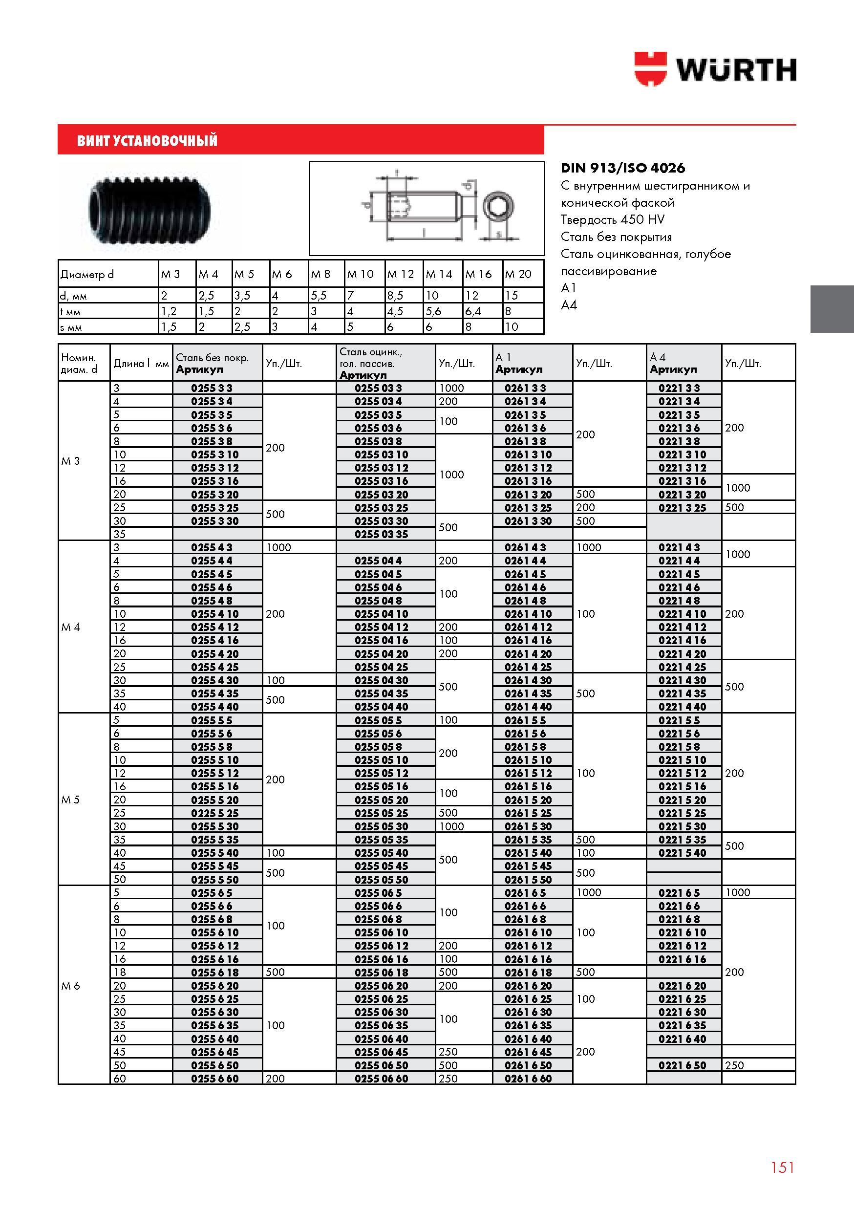 151 ВИНТ УСТАНОВОЧНЫЙ WURTH DIN 913 ISO 4026 С внутренним шестигранником и конической фаской Твердость 450 HV Сталь без покрытия Сталь оцинкованная голубо Каталог WURTH 2014 Химия Инструмент Крепежные изделия Электротехническая продукция Оборудование и материалы для автосервиса Стр. 151