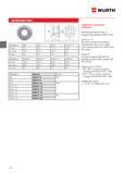 164 шЕСТИГРАННАЯ ГАЙКА WURTH Thread dia d M6 M8 M10 M12x1 5 h in mm 7 3 9 4 11 4 13 8 d c in mm 14 2 17 9 21 8 26 s in mm 10 13 16 18 Thread dia d M14xl 5 Каталог WURTH 2014 Химия Инструмент Крепежные изделия Электротехническая продукция Оборудование и материалы для автосервиса Стр. 164