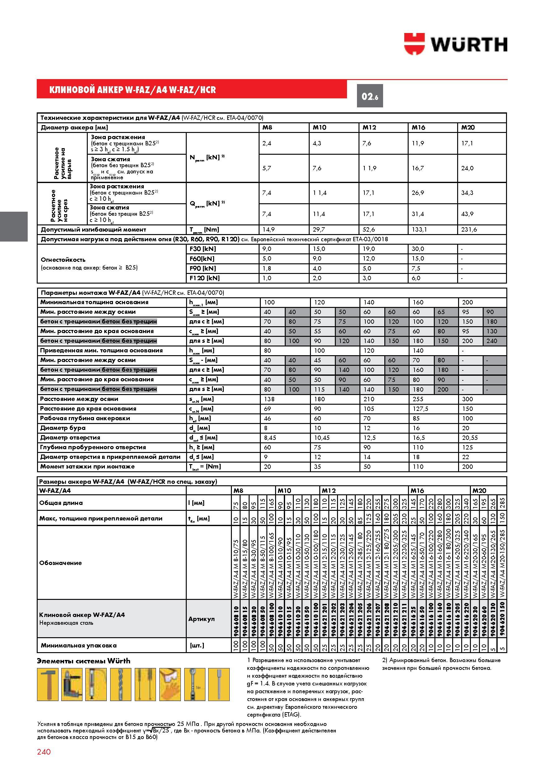 240 КЛИНОВОЙ АНКЕР W-FAZ A4 W-FAZ HCR WURTH 02 6 Технические характеристики для W-FAZ A4 (W-FAZ HCR см ETA-04 0070) Диаметр анкера мм M8 M10 M12 M16 M20 Р Каталог WURTH 2014 Химия Инструмент Крепежные изделия Электротехническая продукция Оборудование и материалы для автосервиса Стр. 240
