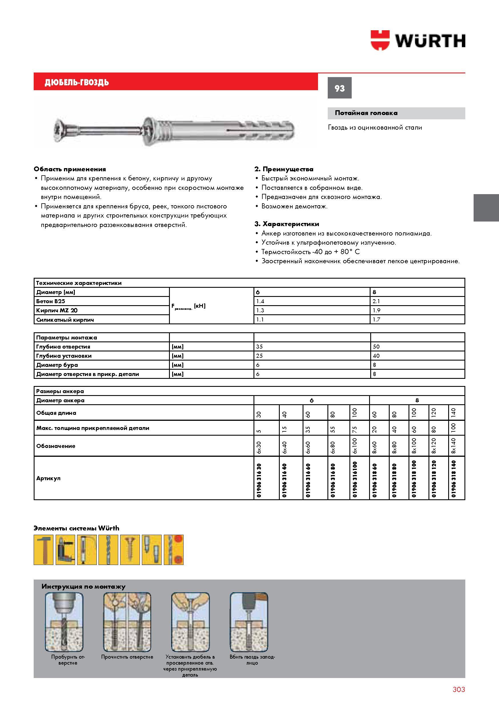 303 ДЮБЕЛЬ-ГВОЗДЬ WURTH Потайная головка Гвоздь из оцинкованной стали 93 Область применения Применим для крепления к бетону кирпичу и другому высокоплотно Каталог WURTH 2014 Химия Инструмент Крепежные изделия Электротехническая продукция Оборудование и материалы для автосервиса Стр. 303