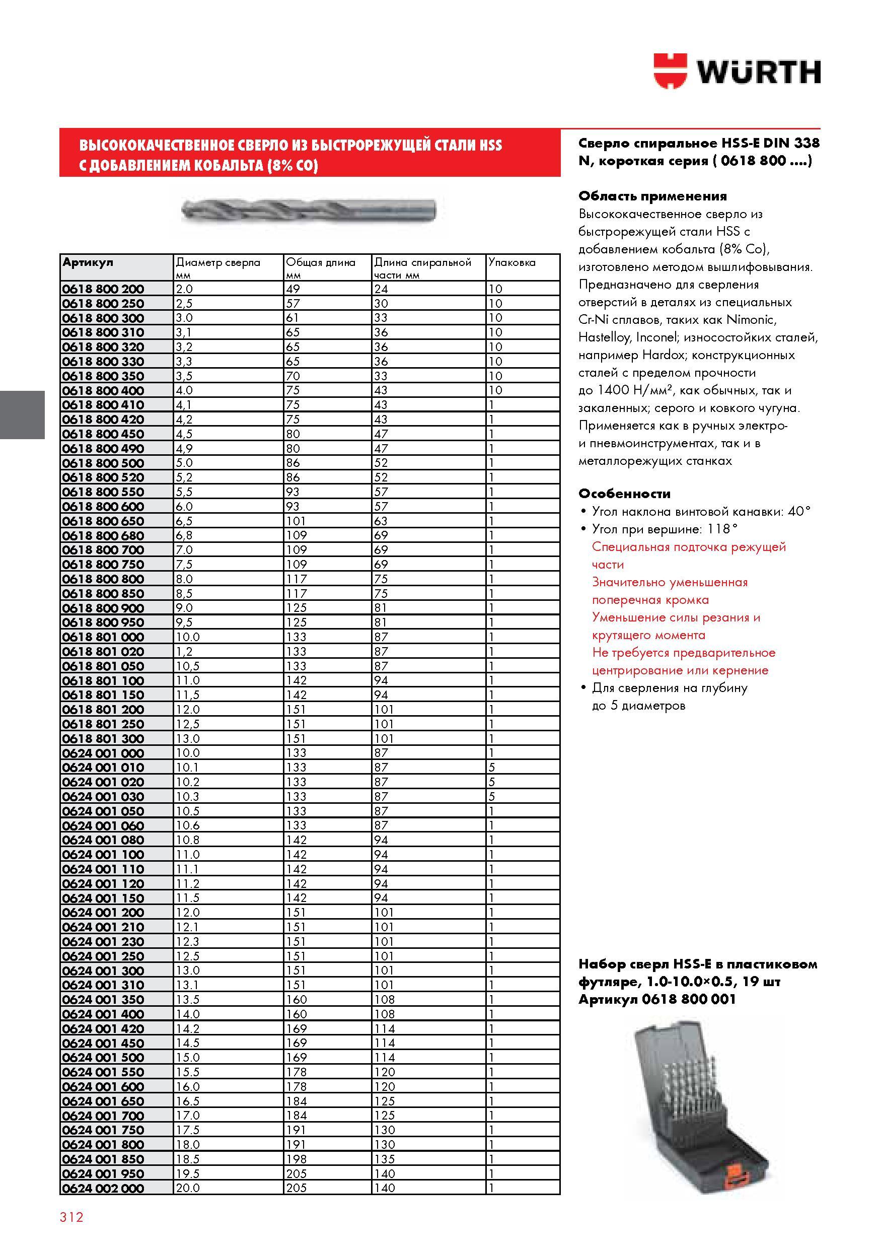 312 WURTH ВЫСОКОКАЧЕСТВЕННОЕ СВЕРЛО ИЗ БЫСТРОРЕЖУЩЕЙ СТАЛИ HSS С ДОБАВЛЕНИЕМ КОБАЛЬТА (8% CO) Артикул Диаметр сверла Общая длина Длина спиральной части мм Каталог WURTH 2014 Химия Инструмент Крепежные изделия Электротехническая продукция Оборудование и материалы для автосервиса Стр. 312