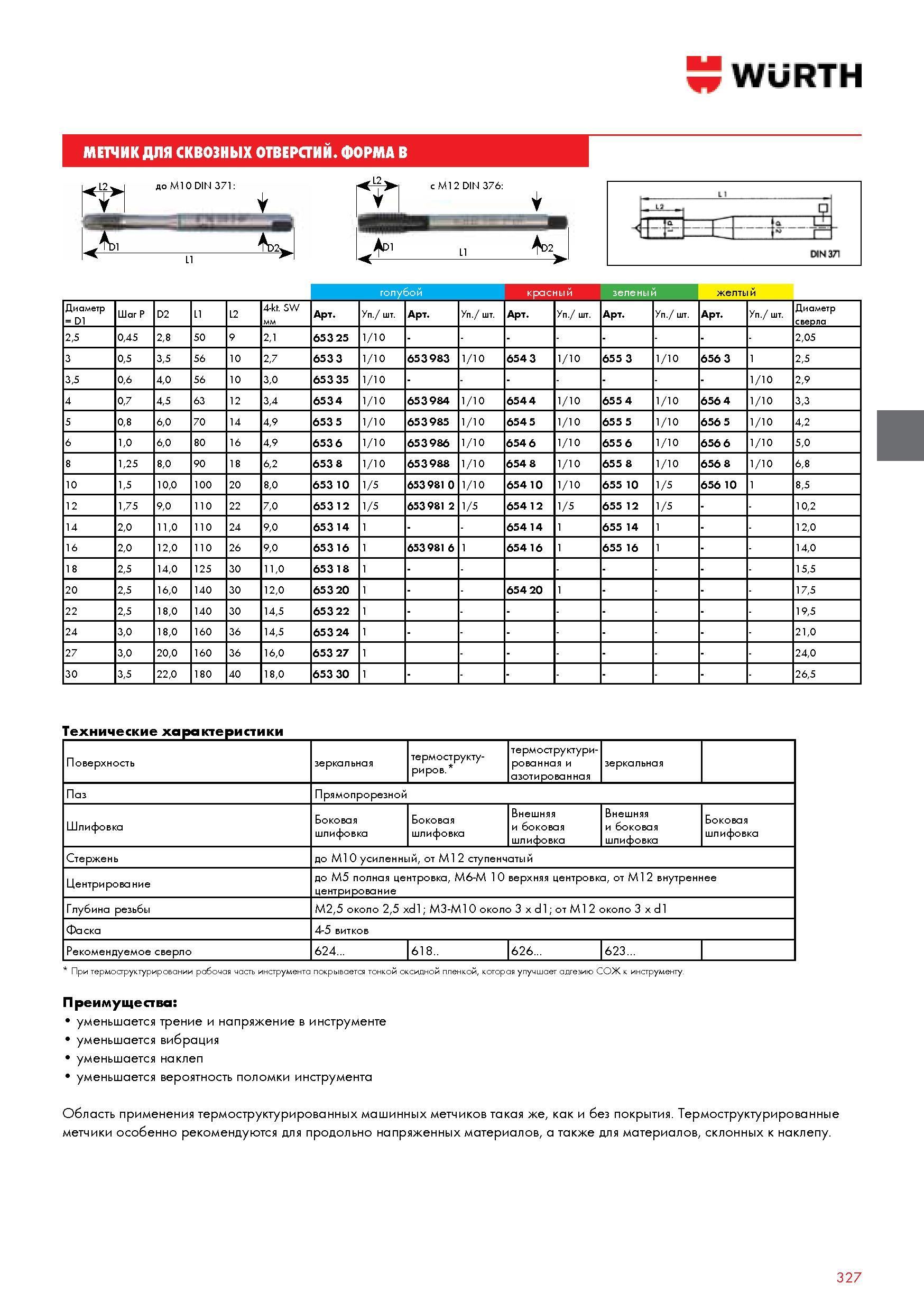 327 МЕТЧИК ДЛЯ СКВОЗНЫХ ОТВЕРСТИЙ ФОРМА В WURTH до М10 DIN 371 Р2 Г с М12 DIN 376 4d2 Диаметр D1 Шаг Р D2 L1 L2 4-k SW Арт Уп шт Арт Уп шт Арт Уп шт Арт У Каталог WURTH 2014 Химия Инструмент Крепежные изделия Электротехническая продукция Оборудование и материалы для автосервиса Стр. 327