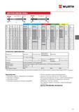 329 ДЛЯ ГЛУХИХ ОТВЕРСТИЙ ФОРМА С WURTH L2w L D1 до М10 DIN 371 Abb М8 М12 DIN 376 Abb М12 Тр2 голубо красны зеленый желтый Диам D1 Шаг Р D2 L1 L2 4-kh SW Каталог WURTH 2014 Химия Инструмент Крепежные изделия Электротехническая продукция Оборудование и материалы для автосервиса Стр. 329