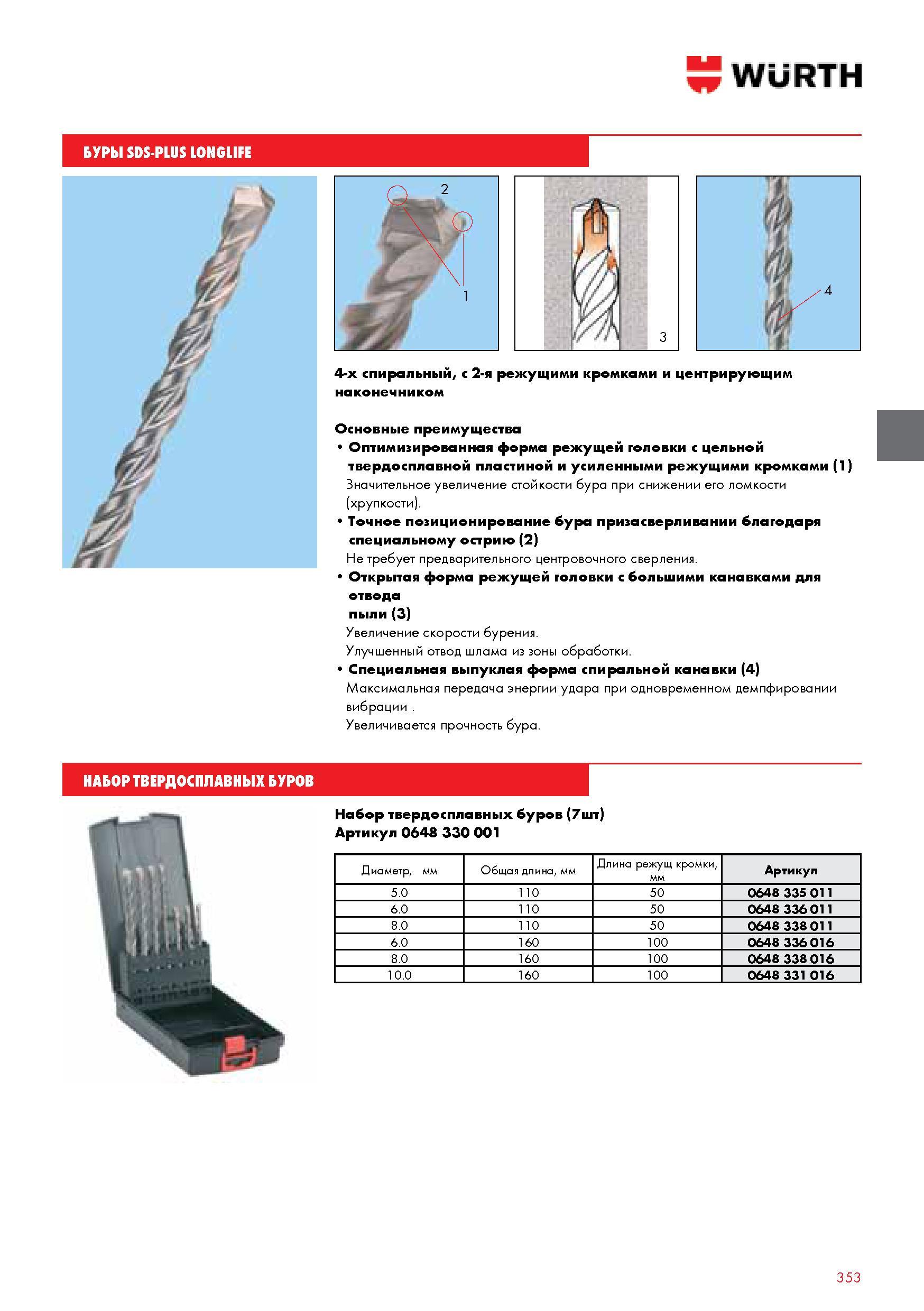 353 WURTH БУРЫ SDS-PLUS LONGLIFE 4-х спиральный с 2-я режущими кромками и центрирующим наконечником Основные преимущества Оптимизированная форма режущей г Каталог WURTH 2014 Химия Инструмент Крепежные изделия Электротехническая продукция Оборудование и материалы для автосервиса Стр. 353