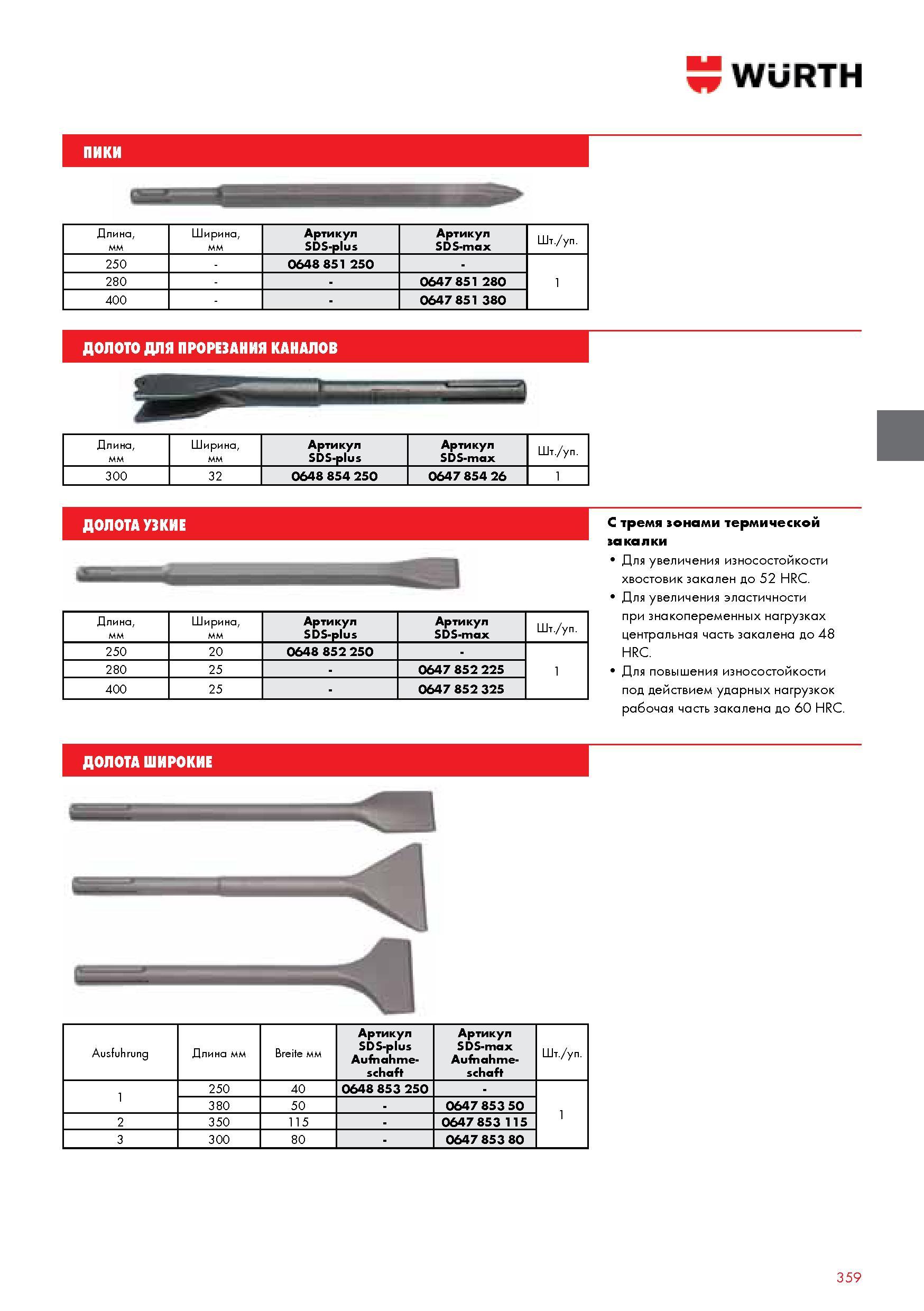 359 WURTH Длина Ширина Артикул SDS-plus Артикул SDS-max Шт уп 250 0648 851 250 280 0647 851 280 1 400 0647 851 380 ДОЛОТО ДЛЯ ПРОРЕЗАНИЯ КАНАЛОВ ДОЛОТА УЗ Каталог WURTH 2014 Химия Инструмент Крепежные изделия Электротехническая продукция Оборудование и материалы для автосервиса Стр. 359