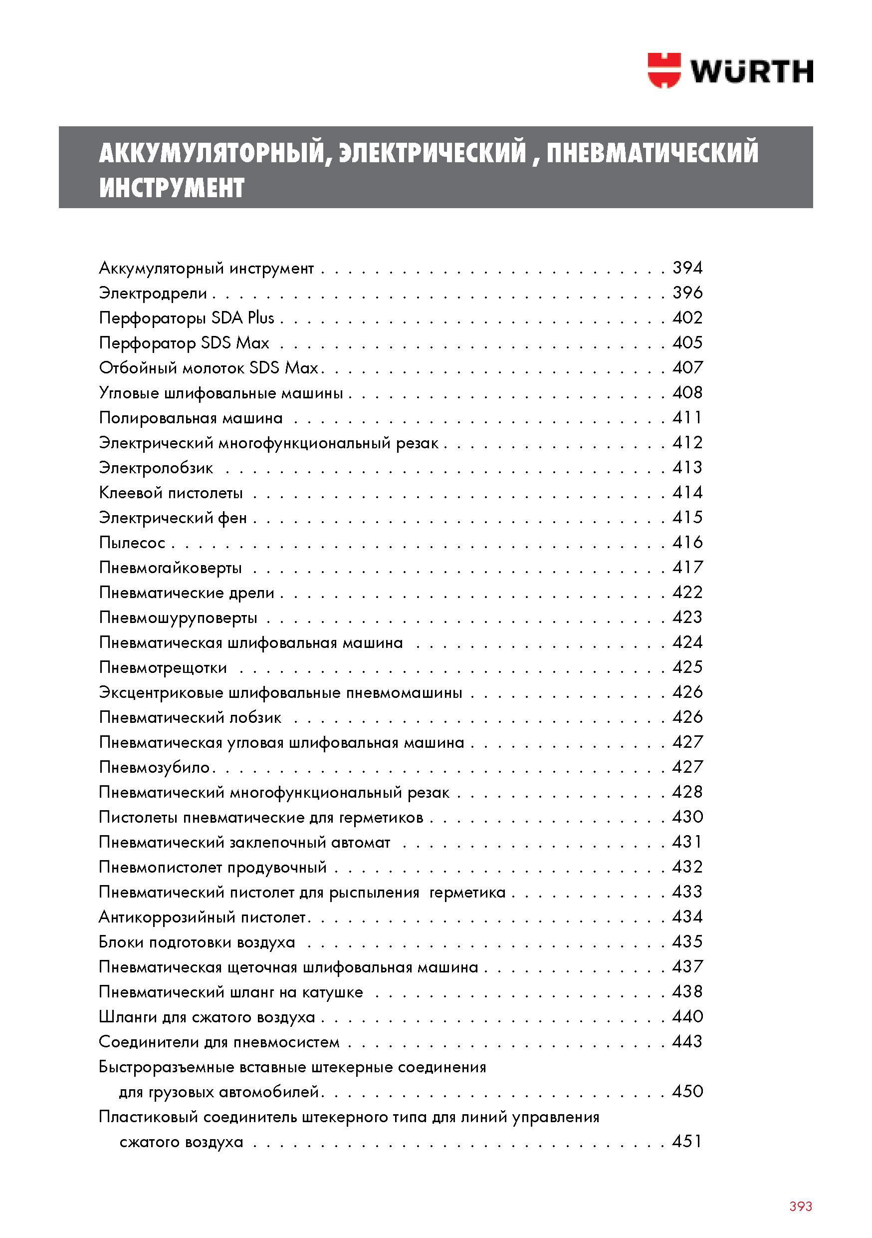 393 WURTH АККУМУЛЯТОРНЫЙ ЭЛЕКТРИЧЕСКИЙ ПНЕВМАТИЧЕСКИЙ ИНСТРУМЕНТ Аккумуляторный инструмент 394 Электродрели 396 Перфораторы SDA Plus 402 Перфоратор SDS Ma Каталог WURTH 2014 Химия Инструмент Крепежные изделия Электротехническая продукция Оборудование и материалы для автосервиса Стр. 393