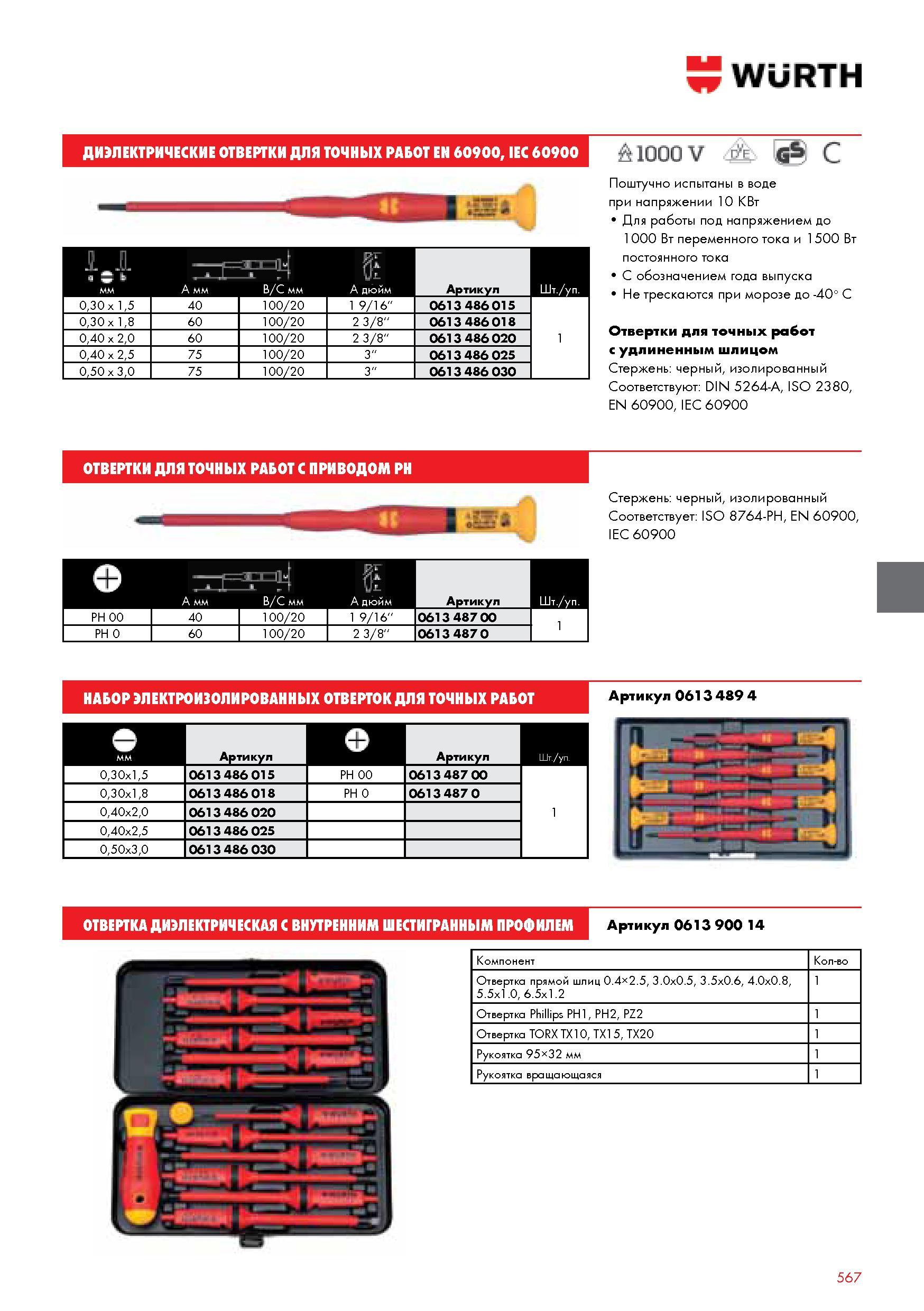 567 WURTH ДИЭЛЕКТРИЧЕСКИЕ ОТВЕРТКИ ДЛЯ ТОЧНЫХ РАБОТ EN 60900 IEC 60900 I а С Ь м Г А мм 5 В С мм А дюйм Артикул Шт уп 030 x 15 40 100 20 1 9 16'' 0613 486 Каталог WURTH 2014 Химия Инструмент Крепежные изделия Электротехническая продукция Оборудование и материалы для автосервиса Стр. 567