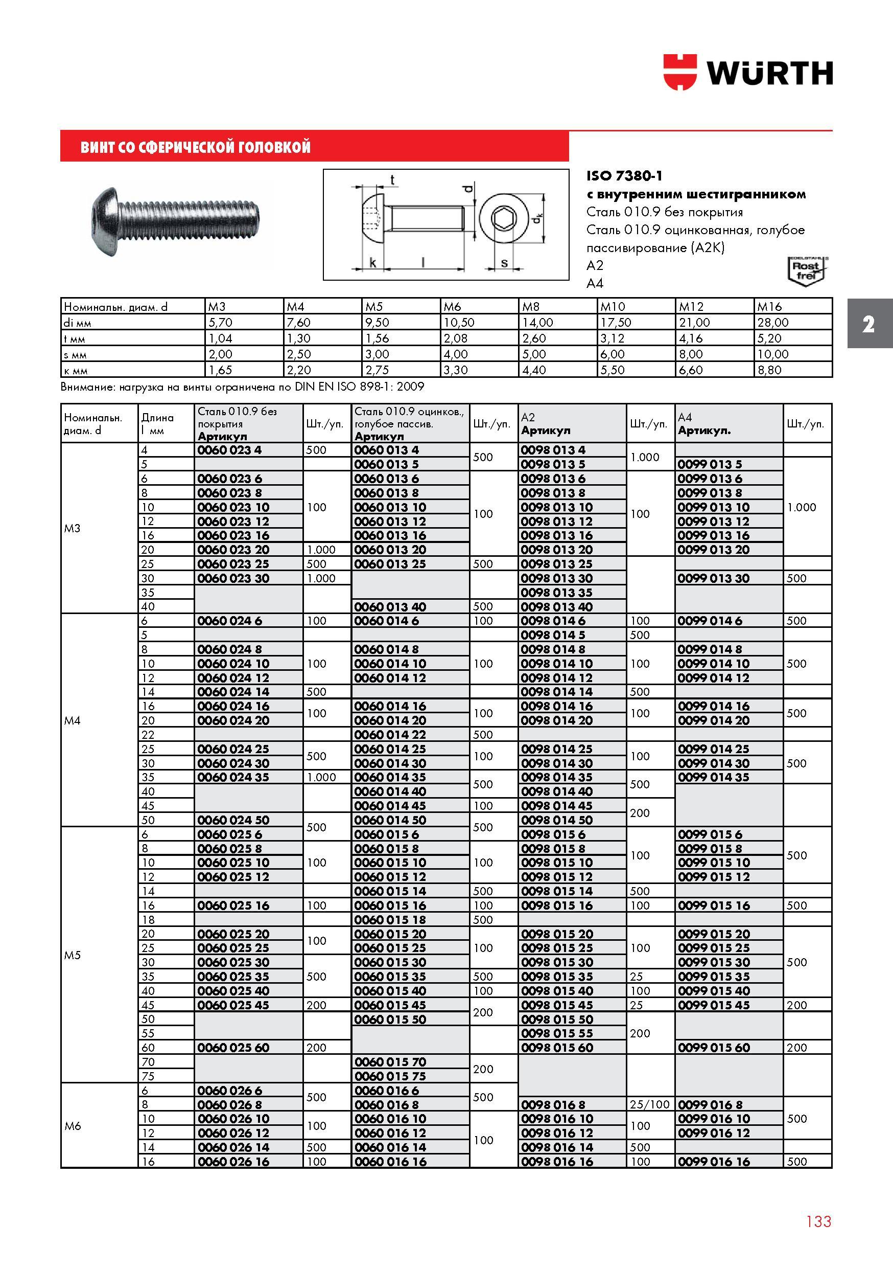 133 ВИНТ WURTH СО СФЕРИЧЕСКОЙ ГОЛОВКОЙ ISO 7380-1 с внутренним шестигранником Сталь 010 9 без покрытия Сталь 010 9 оцинкованная, голубое пассивирован Каталог WURTH 2016 Режущий и слесарный инструмент Продукция химическая и электротехническая Крепежные изделия Расходные и абразивные материалы Стр. 133