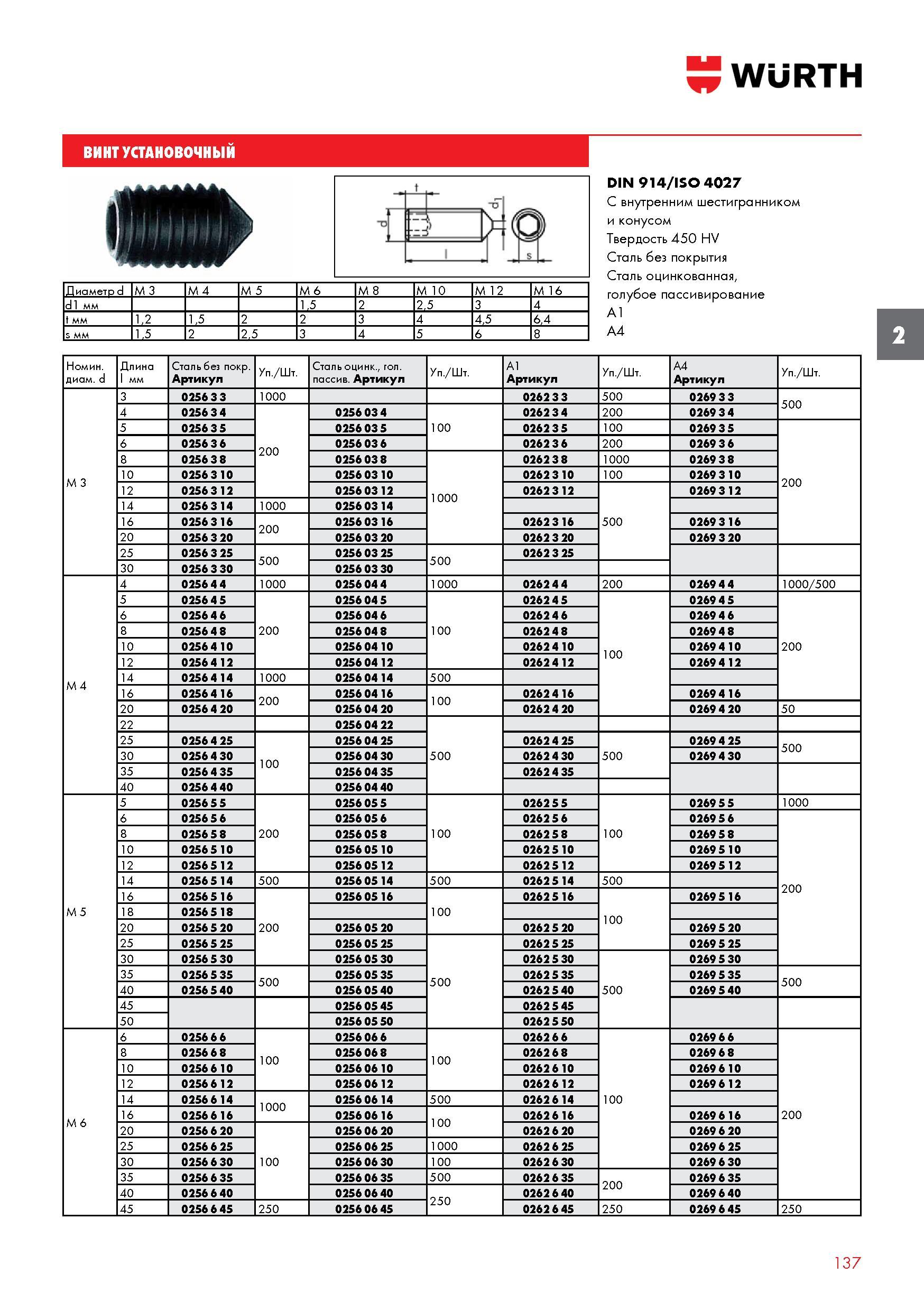 137 ВИНТ УСТАНОВОЧНЫЙ WURTH DIN 914/ISO 4027 С внутренним шестигранником и конусом Твердость 450 HV Сталь без покрытия Сталь оцинкованная, голубое па Каталог WURTH 2016 Режущий и слесарный инструмент Продукция химическая и электротехническая Крепежные изделия Расходные и абразивные материалы Стр. 137