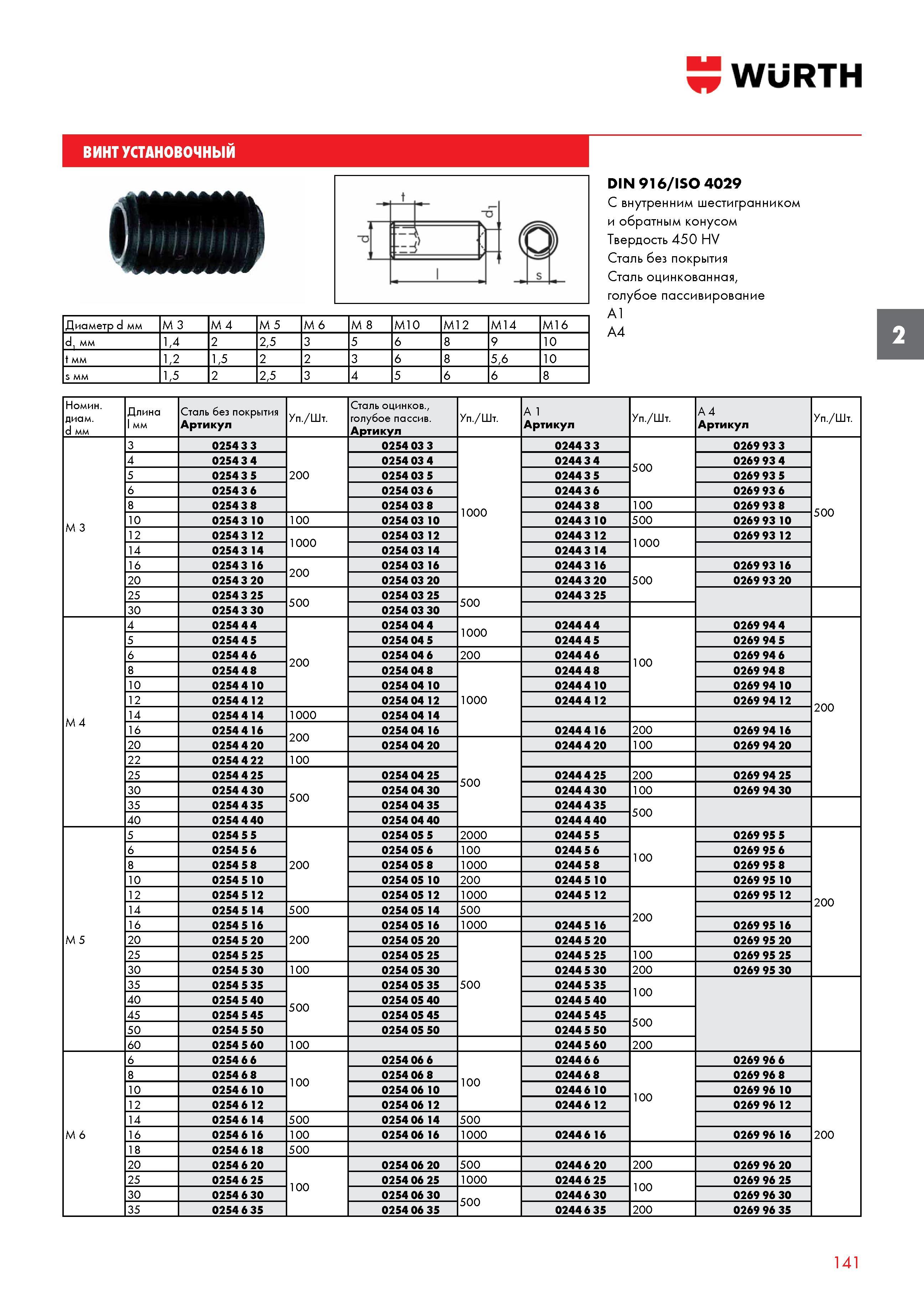 141 ВИНТ УСТАНОВОЧНЫЙ WURTH DIN 916/ISO 4029 С внутренним шестигранником и обратным конусом Твердость 450 HV Сталь без покрытия Сталь оцинкованная, г Каталог WURTH 2016 Режущий и слесарный инструмент Продукция химическая и электротехническая Крепежные изделия Расходные и абразивные материалы Стр. 141