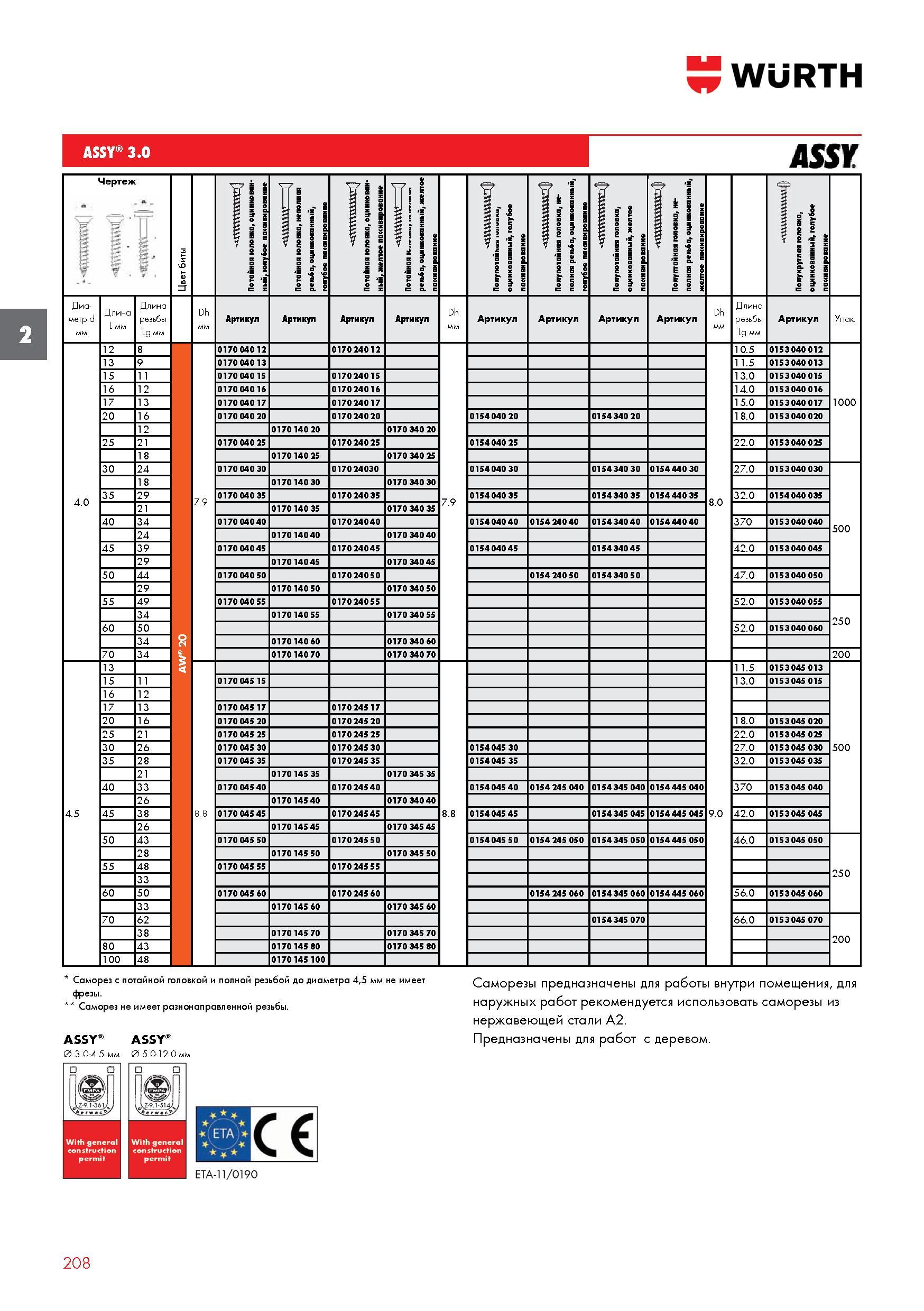 208 Саморезы Wurth для работ по дереву ASSY 3 0 резьбы резьбы 0153040 012 0153040 013 0153040 015 0153040 016 0153040 017 0153 040 020 22 0 27 0 32 0 Каталог WURTH 2016 Режущий и слесарный инструмент Продукция химическая и электротехническая Крепежные изделия Расходные и абразивные материалы Стр. 208