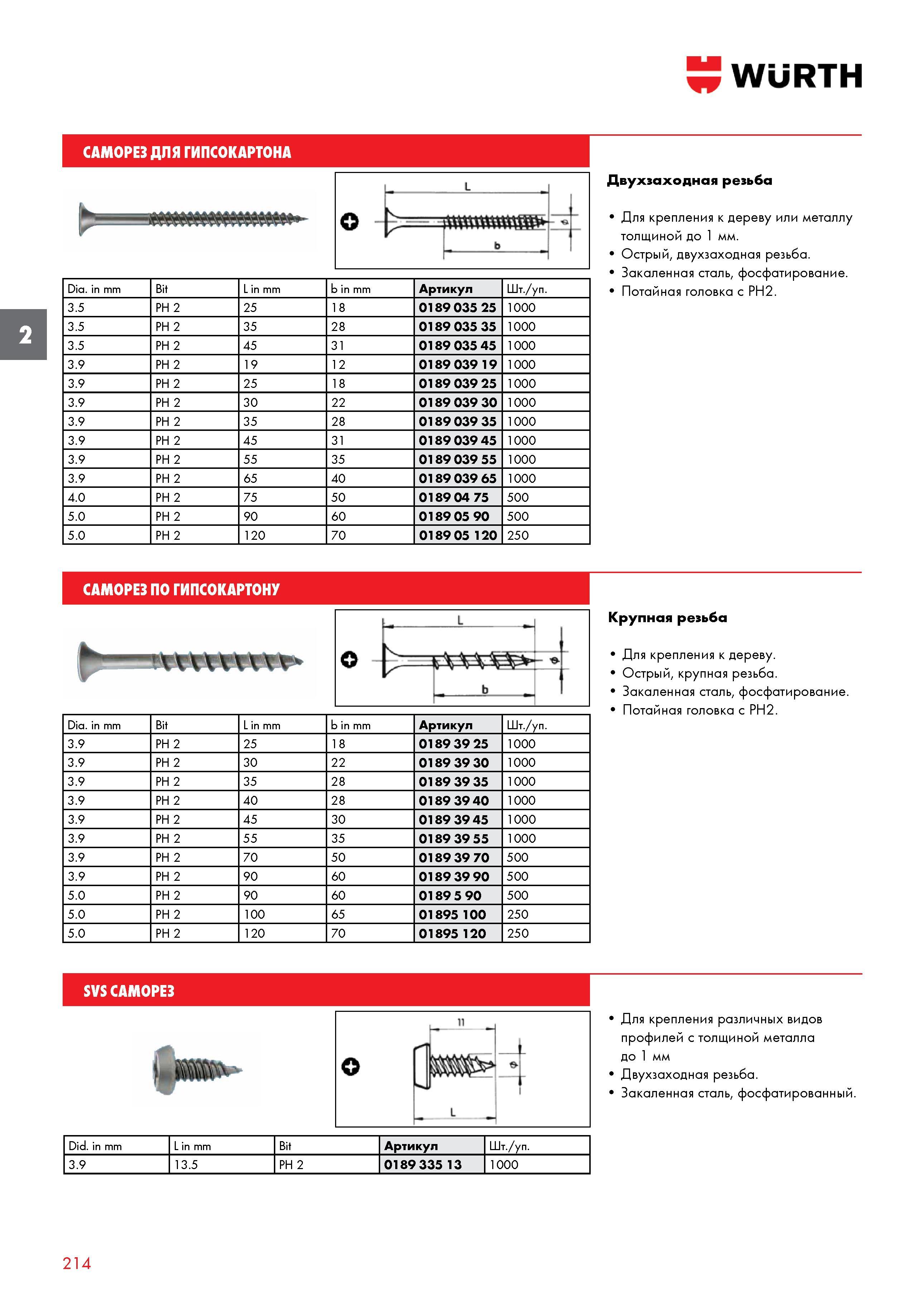 214 САМОРЕЗ WURTH ДЛЯ ГИПСОКАРТОНА Dia in mm Bit L in mm b in mm Артикул Шт /уп 3 5 PH 2 25 18 0189 035 25 1000 3 5 PH 2 35 28 0189 035 35 1000 3 5 P Каталог WURTH 2016 Режущий и слесарный инструмент Продукция химическая и электротехническая Крепежные изделия Расходные и абразивные материалы Стр. 214