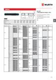 233 ШПИЛЬКА РЕЗЬБОВАЯ WURTH Резьба 0 d мм M 6 M8 M10 M12 M14 M16 M20 b мм 18 22 26 30 34 38 46 e мм 7 5 10 12 15 18 20 25 для длин 125 мм DIN 939 с в Каталог WURTH 2016 Режущий и слесарный инструмент Продукция химическая и электротехническая Крепежные изделия Расходные и абразивные материалы Стр. 233