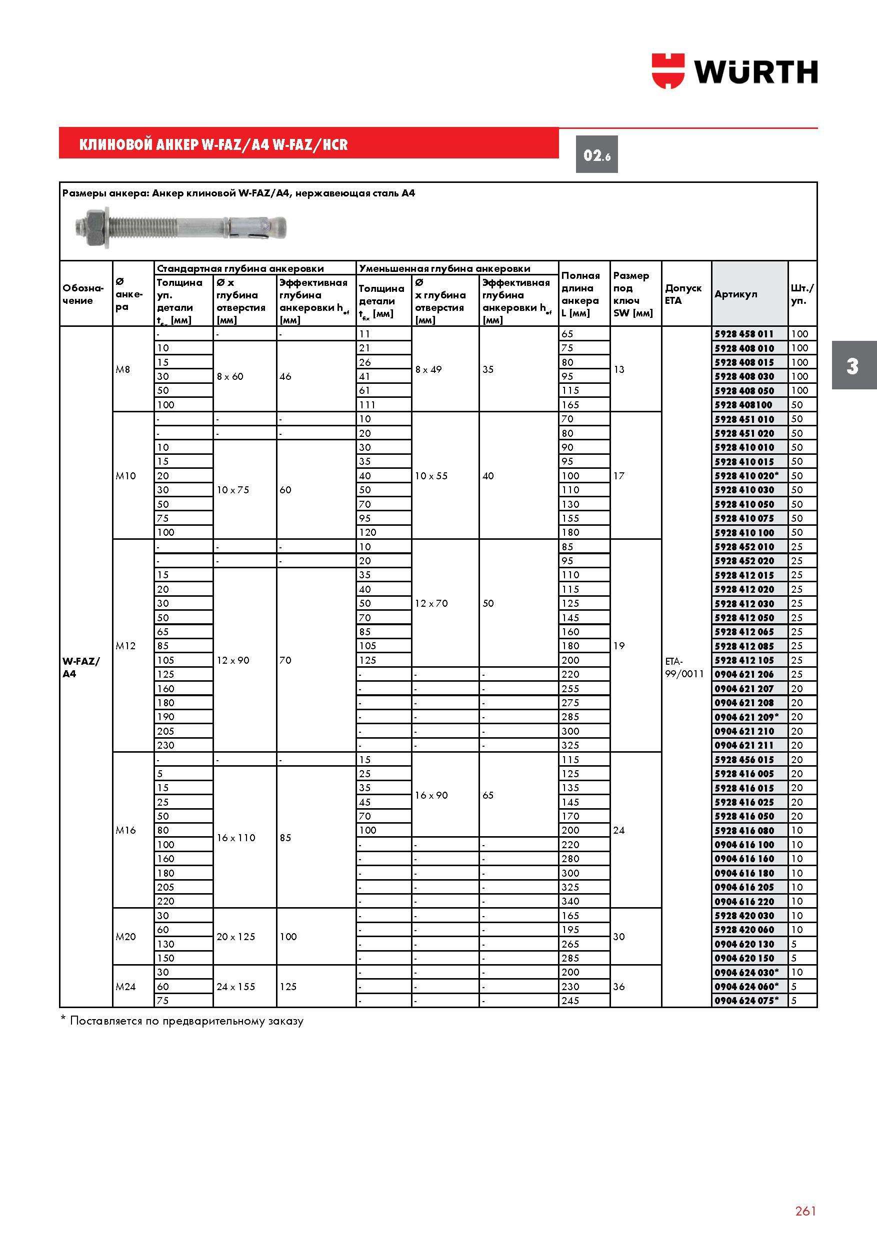 261 Анкер клиновой Wurth W-FAZ/A4, нержавеющая сталь A4 Стандартная глубина анкеровки Уменьшенная глубина анкеровки Полная длина анкера L мм Размер п Каталог WURTH 2016 Режущий и слесарный инструмент Продукция химическая и электротехническая Крепежные изделия Расходные и абразивные материалы Стр. 261