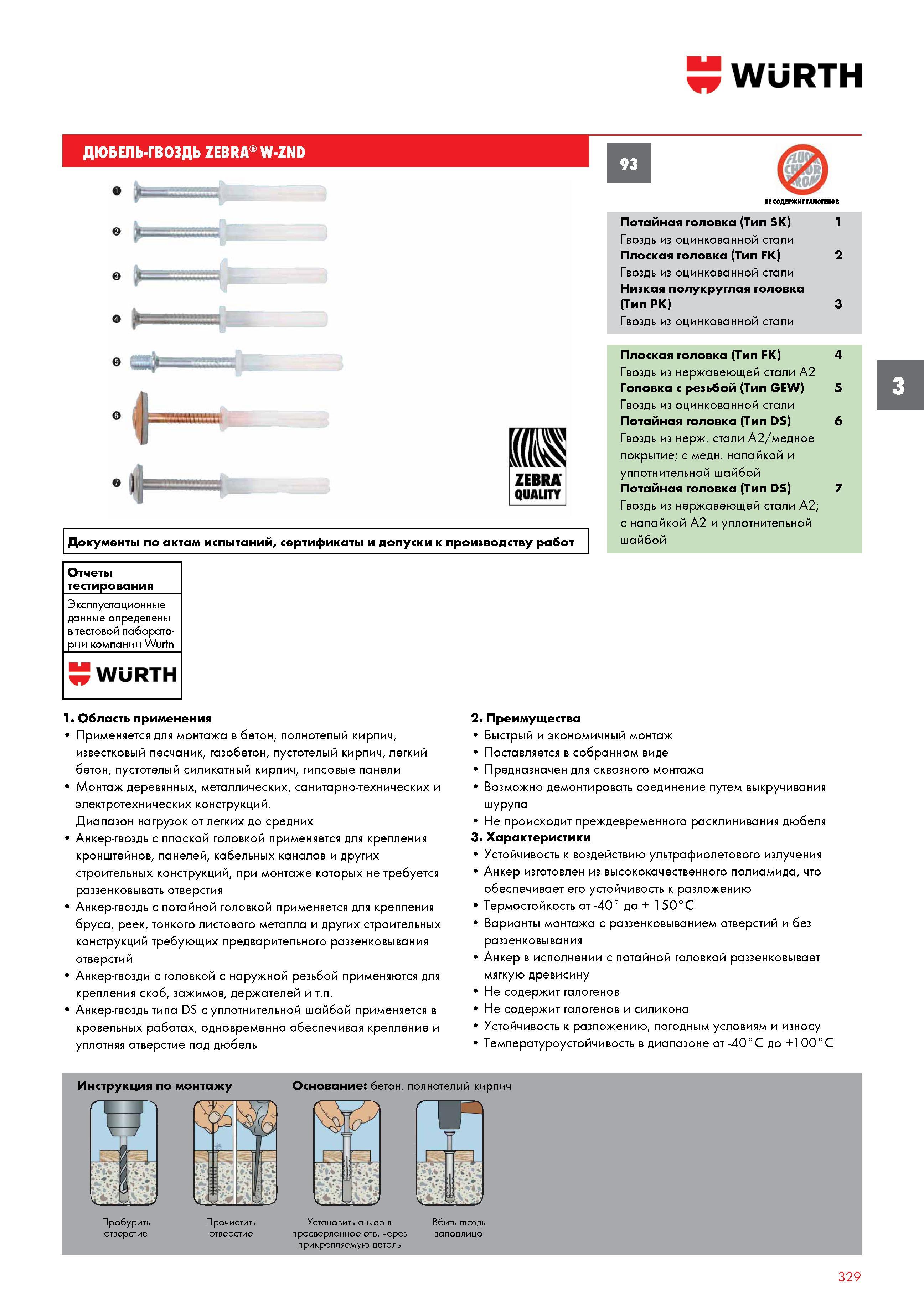 329 Дюбель-гвоздь Wurth zebra w-znd Документы по актам испытаний, сертификаты и допуски к производству работ Отчеты тестирования Эксплуатационные дан Каталог WURTH 2016 Режущий и слесарный инструмент Продукция химическая и электротехническая Крепежные изделия Расходные и абразивные материалы Стр. 329