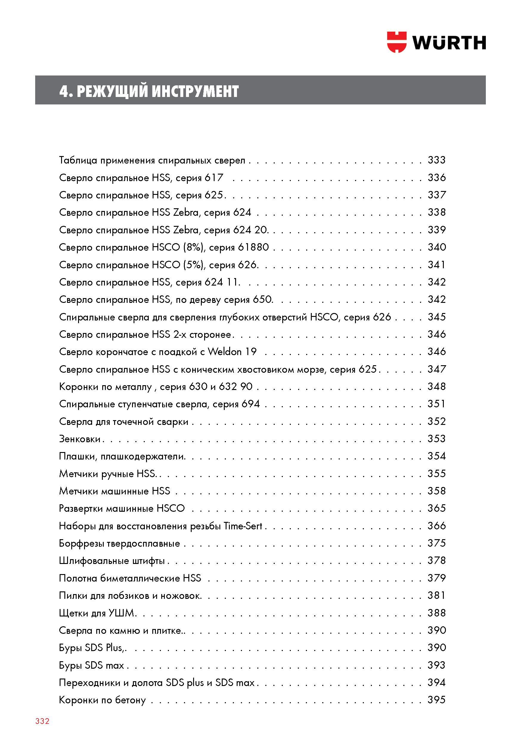 332 Содержание раздела каталога Вюрт Режущий инструмент Wurth Таблица применения спиральных сверел Сверло спиральное HSS, серия 617 Сверло спиральное Каталог WURTH 2016 Режущий и слесарный инструмент Продукция химическая и электротехническая Крепежные изделия Расходные и абразивные материалы Стр. 332