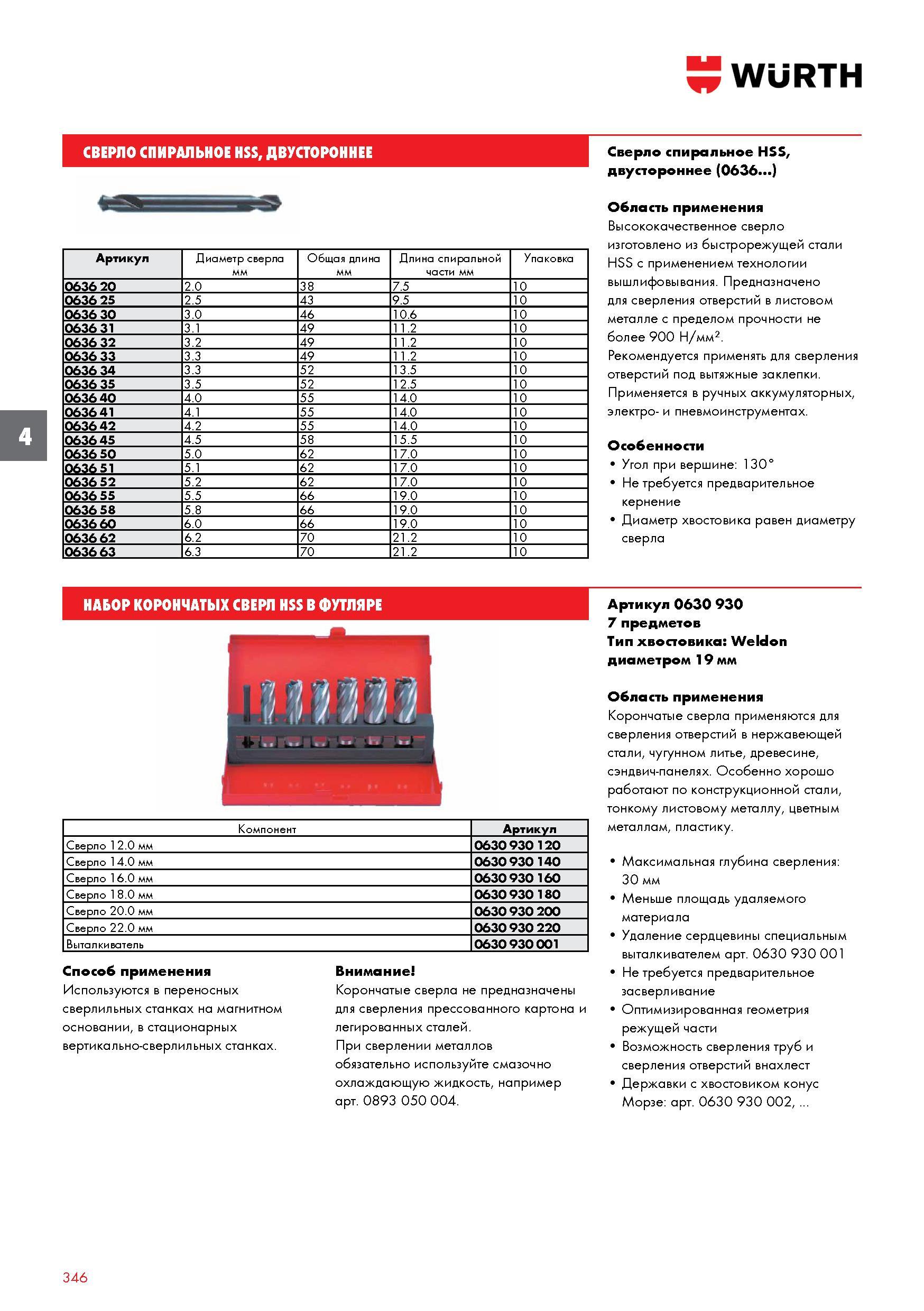 346 Набор корончатых сверл Wurth HSS в футляре Данный режущий инструмент используется в переносных сверлильных станках на магнитном основании Каталог WURTH 2016 Режущий и слесарный инструмент Продукция химическая и электротехническая Крепежные изделия Расходные и абразивные материалы Стр. 346