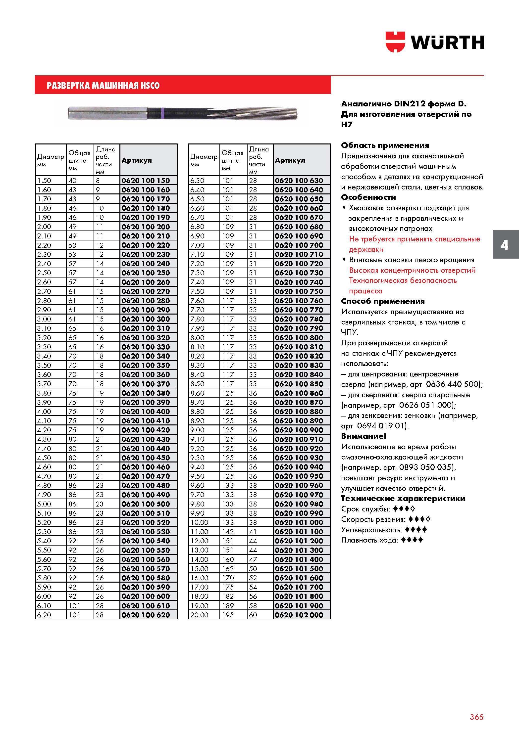 365 Косозубая машинная развертка Вюрт (Германия) Для обработки отверстий с точностью по H7 Особенности Хвостовик инструмента подходит для —> Каталог WURTH 2016 Режущий и слесарный инструмент Продукция химическая и электротехническая Крепежные изделия Расходные и абразивные материалы Стр. 365