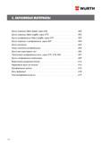 398 Оглавление раздела каталога продукции Вюрт 2016 Абразивные материалы Диски отрезные Zebra Speed Каталог WURTH 2016 Режущий и слесарный инструмент Продукция химическая и электротехническая Крепежные изделия Расходные и абразивные материалы Стр. 398