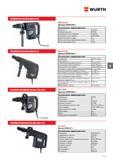 433 ПЕРФОРАТОР SDS MAX BMH 40 XE WURTH ПЕРФОРАТОР SDS MAX BMH 45 XE МОЛОТОК ОТБОЙНЫЙ SDS MAX MH 5-XES ОТБОЙНЫЙ МОЛОТОК SDS MAX MH-10 SE ВМН 40-ХЕ Арт Каталог WURTH 2016 Режущий и слесарный инструмент Продукция химическая и электротехническая Крепежные изделия Расходные и абразивные материалы Стр. 433