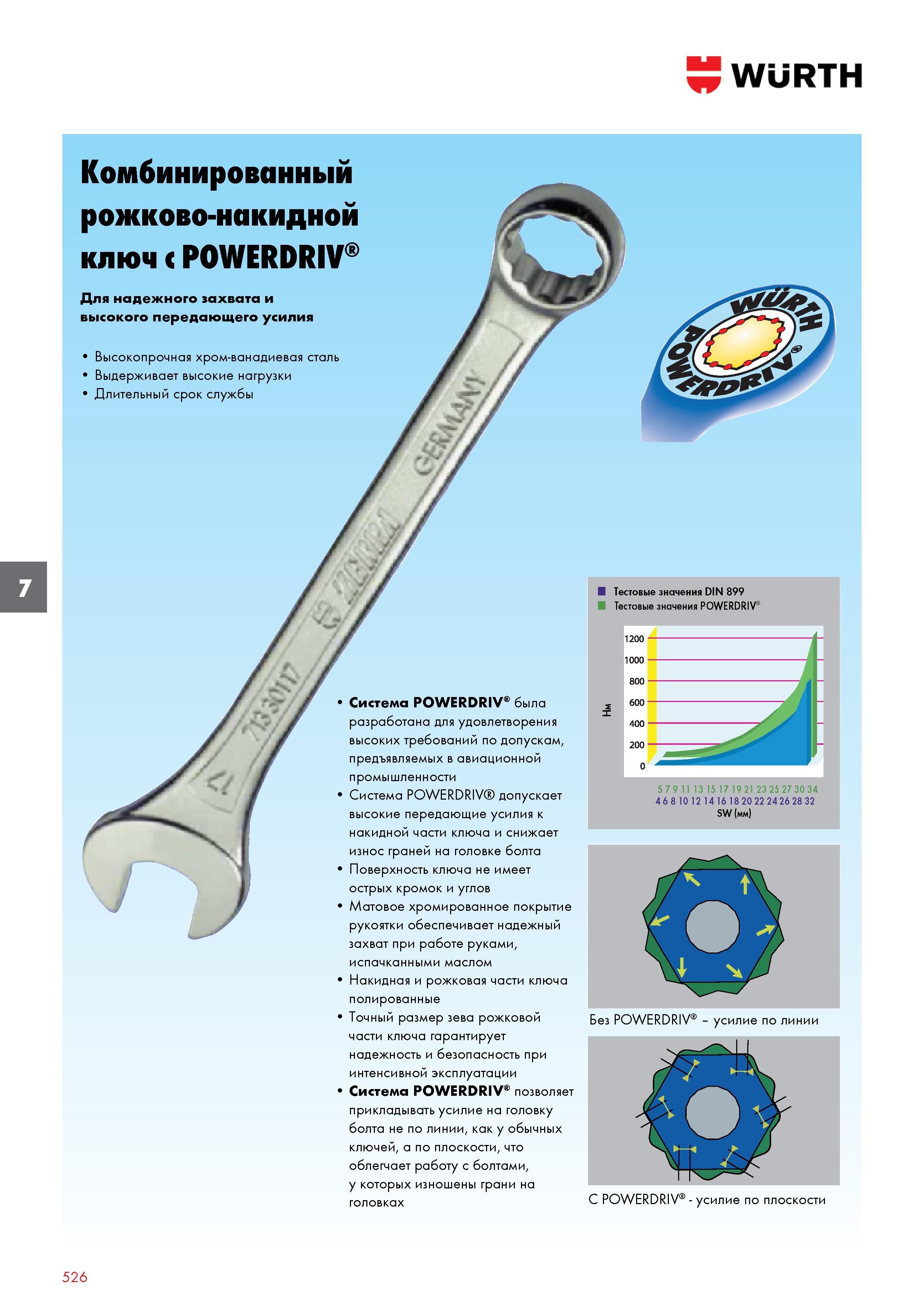 526 Комбинированный рожково-накидной ключ Wurth POWERDRIV Ручной инструмент для надежного захвата и высокого передающего усилия Каталог WURTH 2016 Режущий и слесарный инструмент Продукция химическая и электротехническая Крепежные изделия Расходные и абразивные материалы Стр. 526