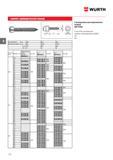 182 САМОРЕЗ WURTH С ЦИЛИНДРИЧЕСКОЙ ГОЛОВОЙ С внутренним шестигранником, острый ISO 4762 Сталь 8 8 оцинкованная, голубое пассивирование (А2К) А2 Каталог WURTH 2017 Химическая продукция для автомобилей Крепежные изделия Инструмент режущий и абразивный Расходные материалы автосервиса Оборудование Материалы для кузовного ремонта Стр. 182