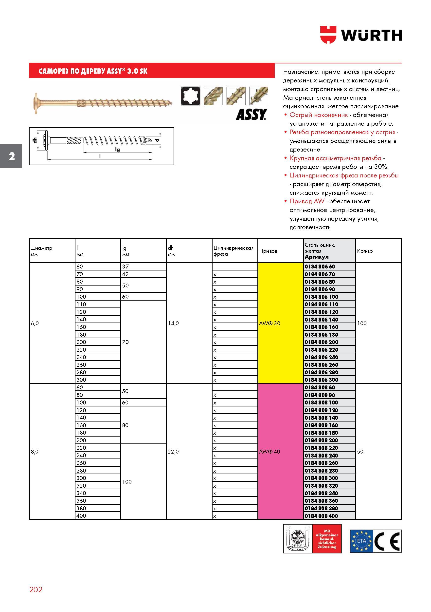 202 САМОРЕЗ WURTH ПО ДЕРЕВУ ASSY 3 0 SK Применяются при сборке деревянных модульных конструкций, монтажа стропильных систем и лестниц Материал С Каталог WURTH 2017 Химическая продукция для автомобилей Крепежные изделия Инструмент режущий и абразивный Расходные материалы автосервиса Оборудование Материалы для кузовного ремонта Стр. 202