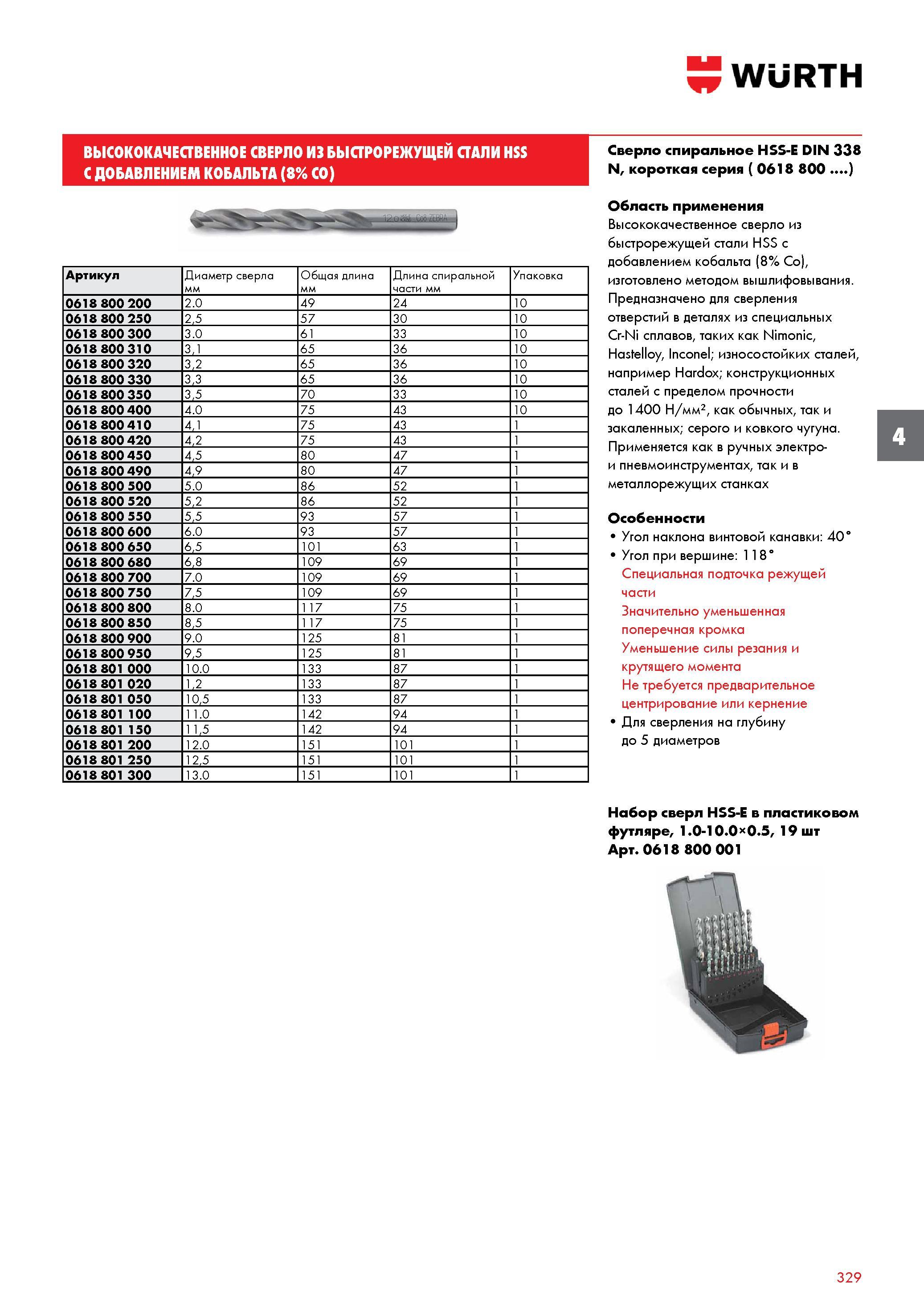 329 ВЫСОКОКАЧЕСТВЕННОЕ СВЕРЛО WURTH ИЗ БЫСТРОРЕЖУЩЕЙ СТАЛИ HSS С ДОБАВЛЕНИЕМ КОБАЛЬТА (8% СО) Артикул Диаметр сверла Общая длина Длина спирально Каталог WURTH 2017 Химическая продукция для автомобилей Крепежные изделия Инструмент режущий и абразивный Расходные материалы автосервиса Оборудование Материалы для кузовного ремонта Стр. 329