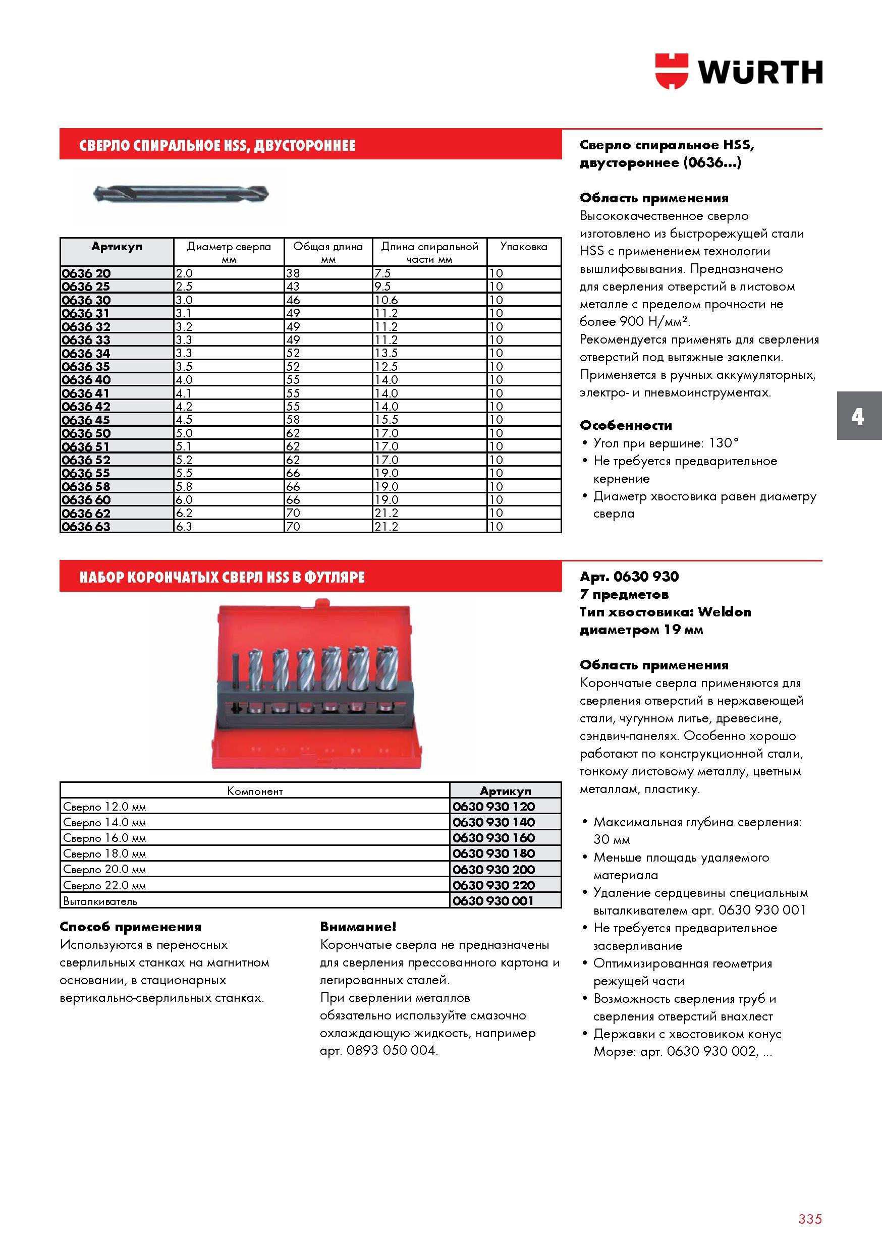 335 СВЕРЛО СПИРАЛЬНОЕ WURTH HSS, ДВУСТОРОННЕЕ Артикул Диаметр сверла Общая длина Длина спиральной части мм Упаковка 0636 20 2 0 38 7 5 10 0636 2 Каталог WURTH 2017 Химическая продукция для автомобилей Крепежные изделия Инструмент режущий и абразивный Расходные материалы автосервиса Оборудование Материалы для кузовного ремонта Стр. 335