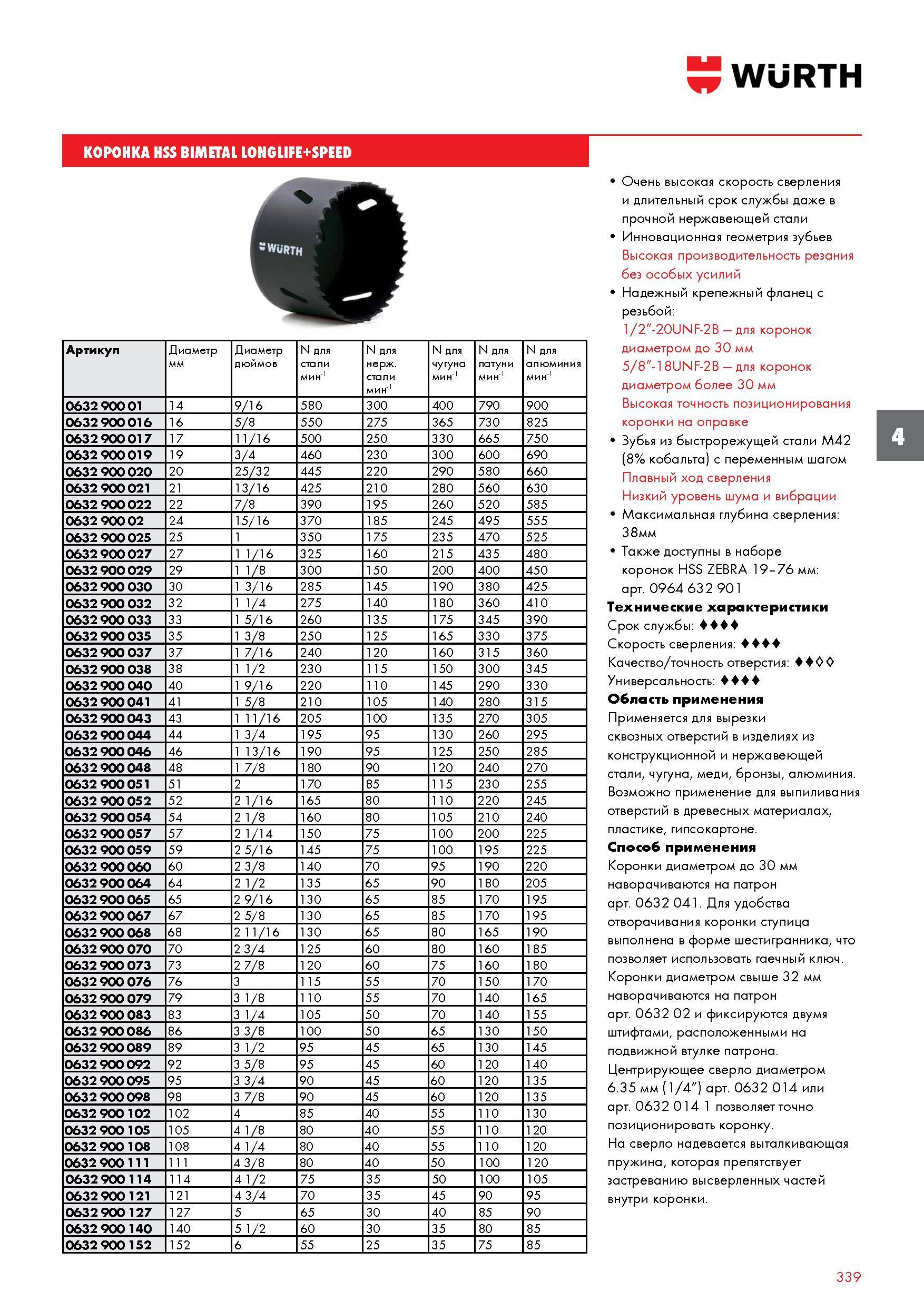 339 КОРОНКА WURTH HSS BIMETAL LONGLIFE+SPEED Артикул Диаметр дюймов N для стали N для нерж стали N для чугуна N для латуни N для алюминия 0632 9 Каталог WURTH 2017 Химическая продукция для автомобилей Крепежные изделия Инструмент режущий и абразивный Расходные материалы автосервиса Оборудование Материалы для кузовного ремонта Стр. 339