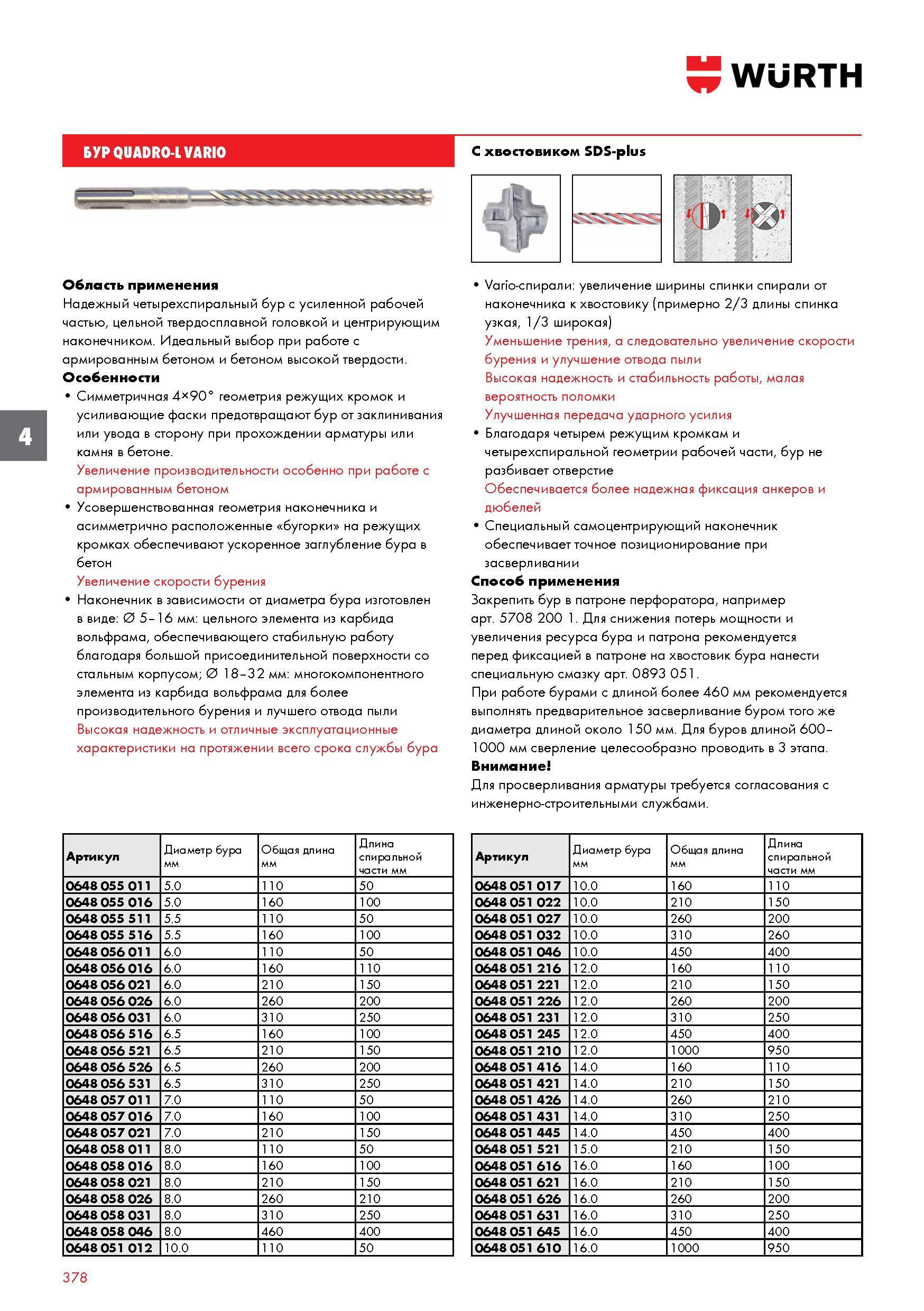 378 Четырехспиральный бур WURTH QUADRO-L VARIO с хвостовиком SDS-plus Инструмент с усиленной рабочей частью, цельной твердосплавной головкой и ц Каталог WURTH 2017 Химическая продукция для автомобилей Крепежные изделия Инструмент режущий и абразивный Расходные материалы автосервиса Оборудование Материалы для кузовного ремонта Стр. 378