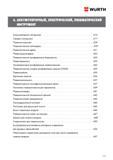 409 Аккумуляторный инструмент Wurth 410 Сетевой инструмент 417 Пневмоинструмент 428 Пневматические гайковерты 429 Пневматические дрели 431 Пневм Каталог WURTH 2017 Химическая продукция для автомобилей Крепежные изделия Инструмент режущий и абразивный Расходные материалы автосервиса Оборудование Материалы для кузовного ремонта Стр. 409