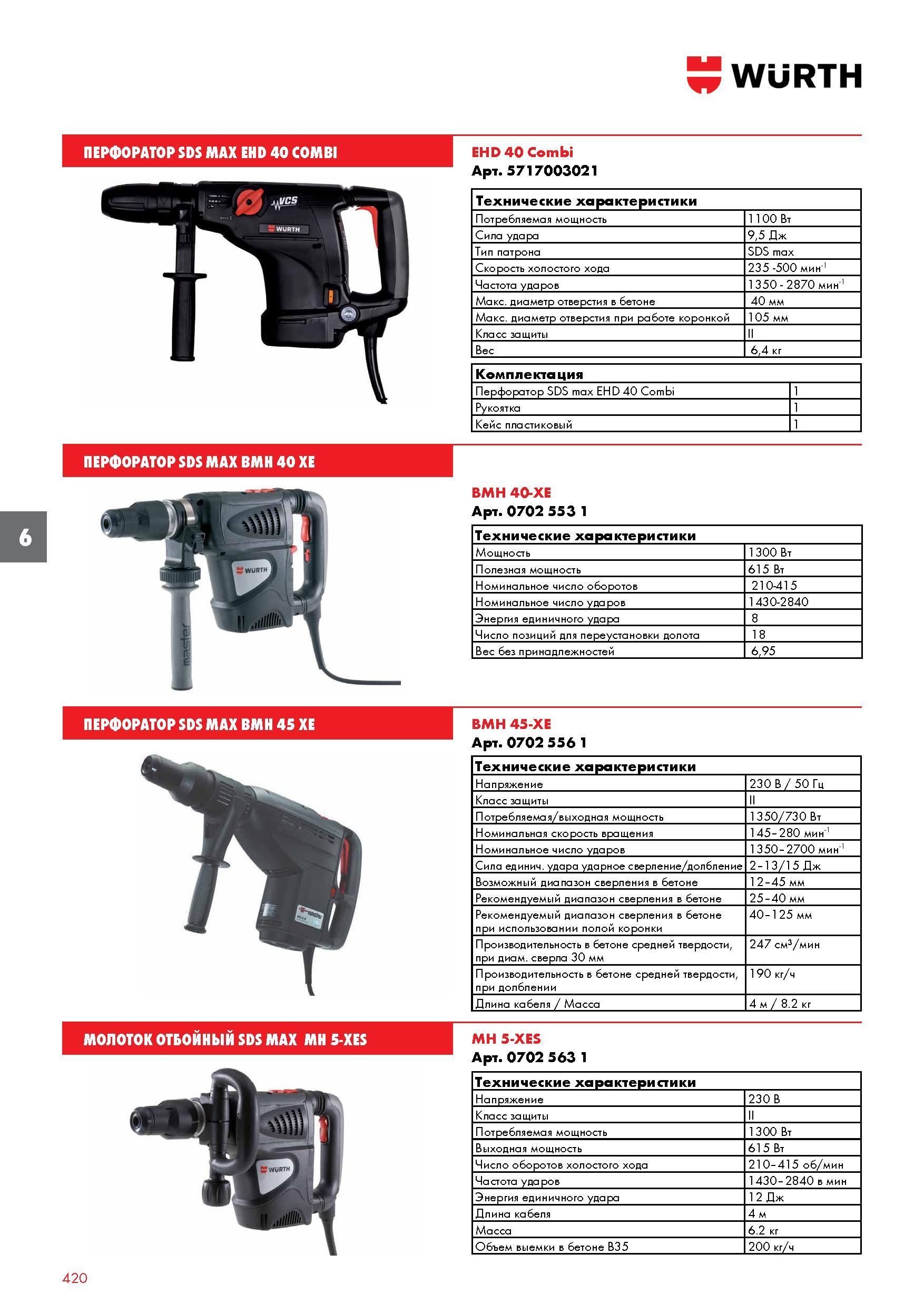 420 ПЕРФОРАТОР SDS MAX BMH 40 XE WURTH EHD 40 Combi Арт 5717003021 Технические характеристики Потребляемая мощность 1100 Вт Сила удара 9,5 Дж Ти Каталог WURTH 2017 Химическая продукция для автомобилей Крепежные изделия Инструмент режущий и абразивный Расходные материалы автосервиса Оборудование Материалы для кузовного ремонта Стр. 420